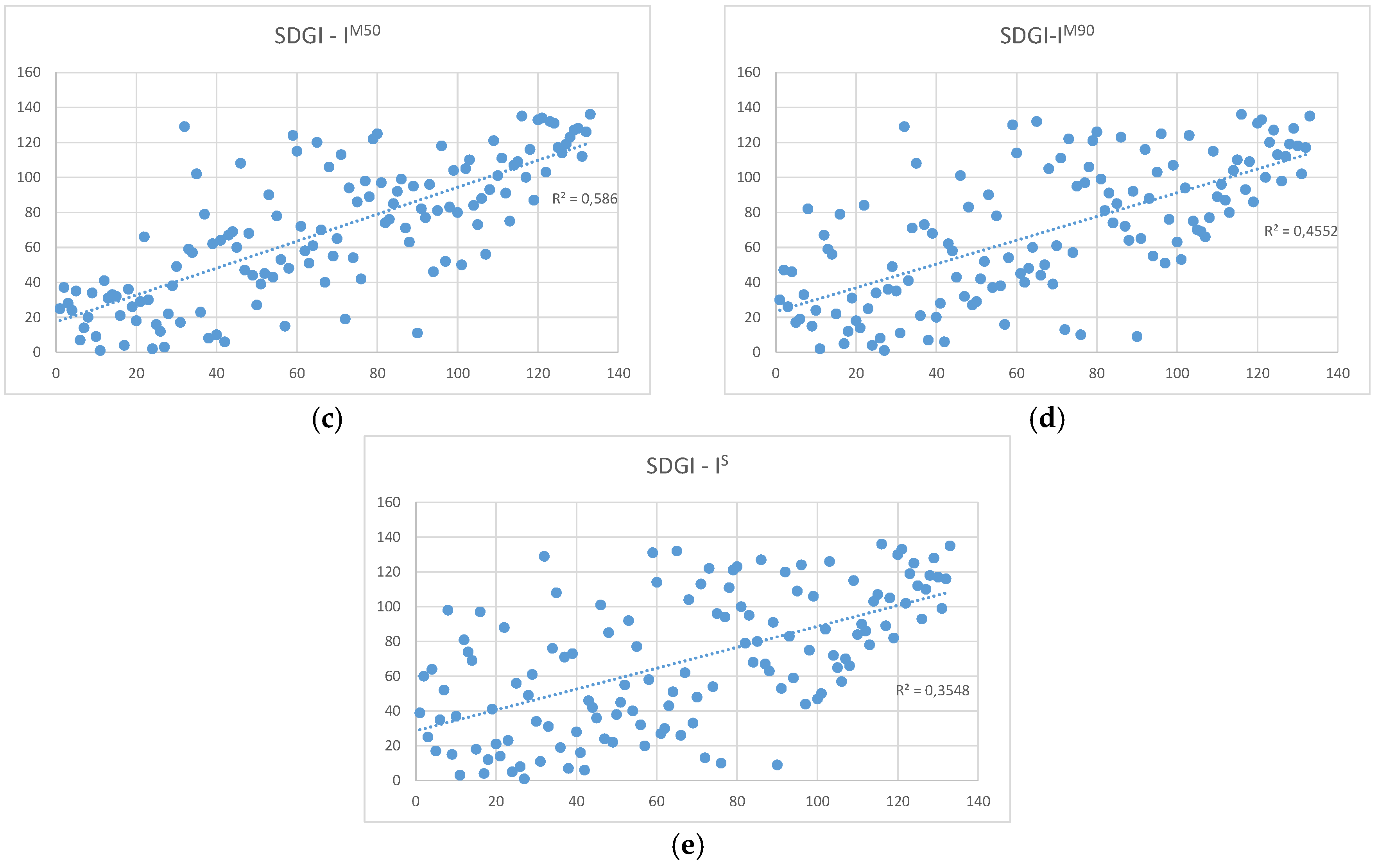 Sustainability 12 00051 g001b