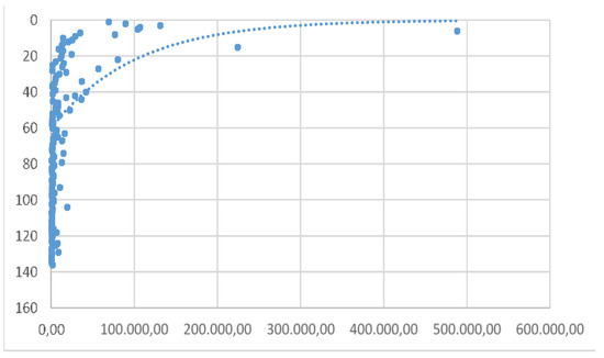 Sustainability 12 00051 g0a1