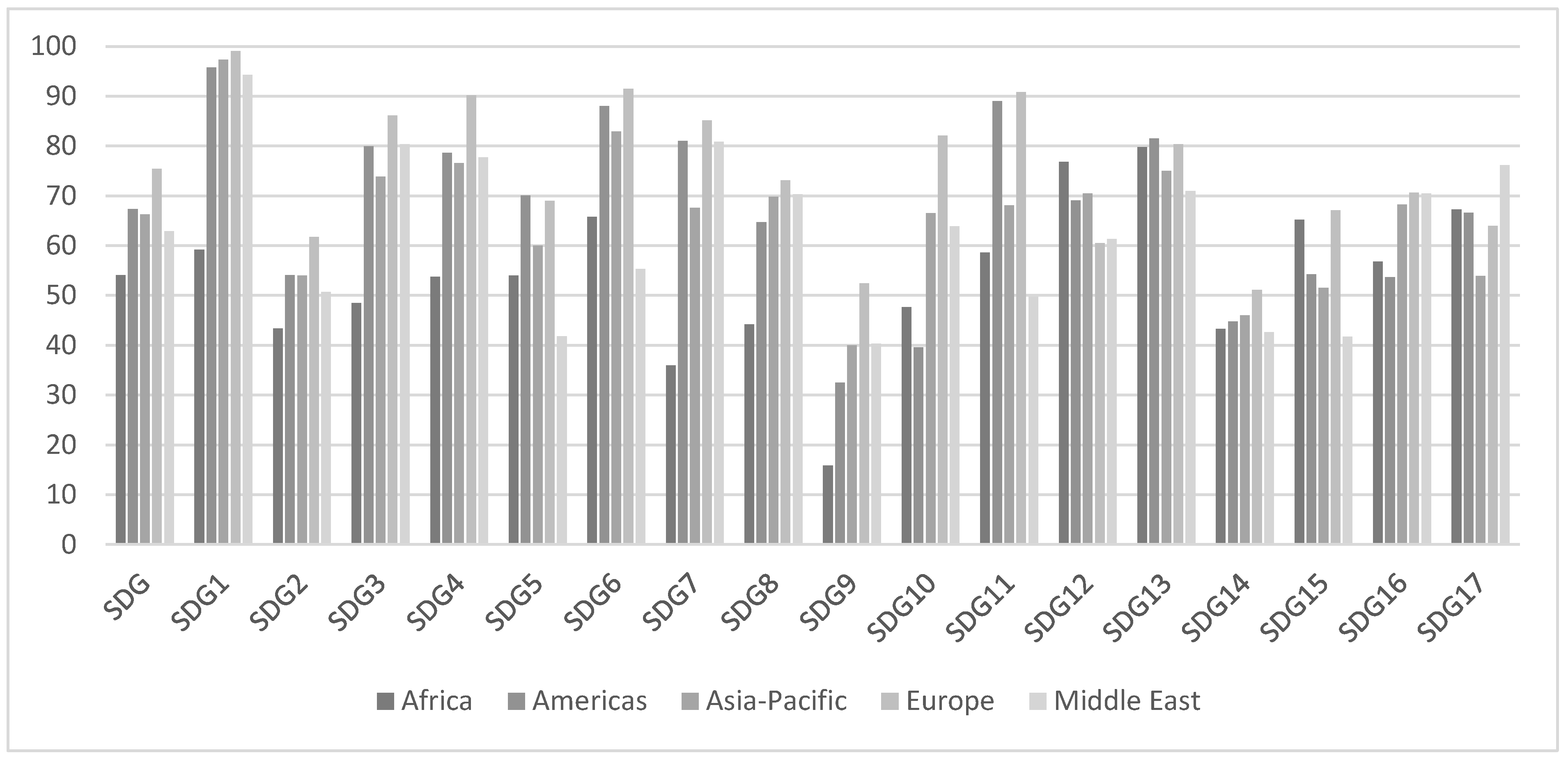 Sustainability 12 00051 g0a5