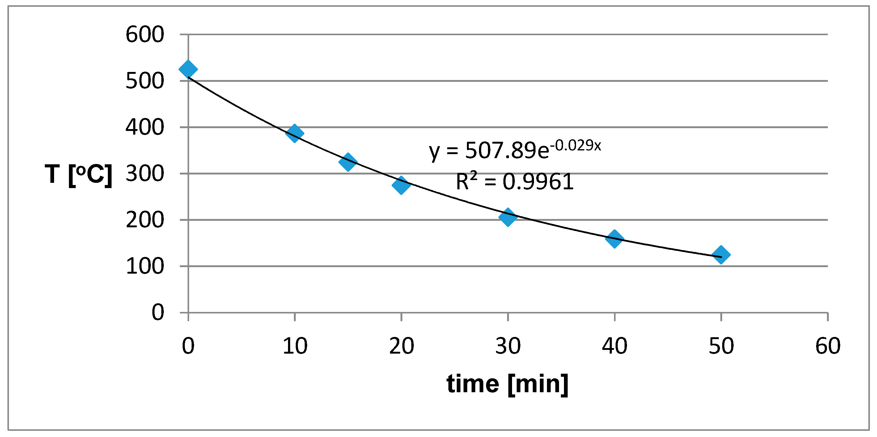 Sustainability 12 00055 g011 Sustainability 12 00055 g011