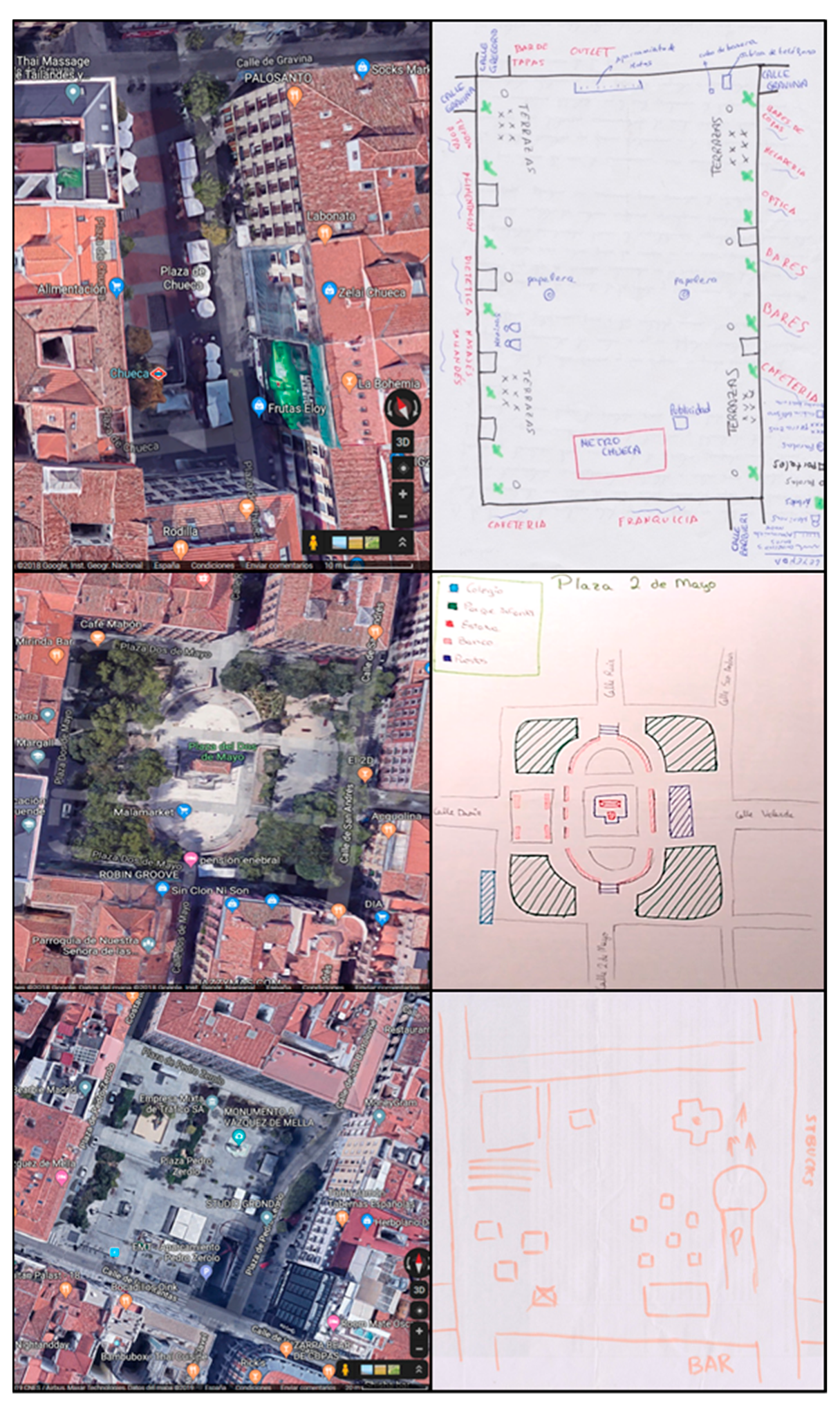 Sustainability 12 00067 g006 Sustainability 12 00067 g006