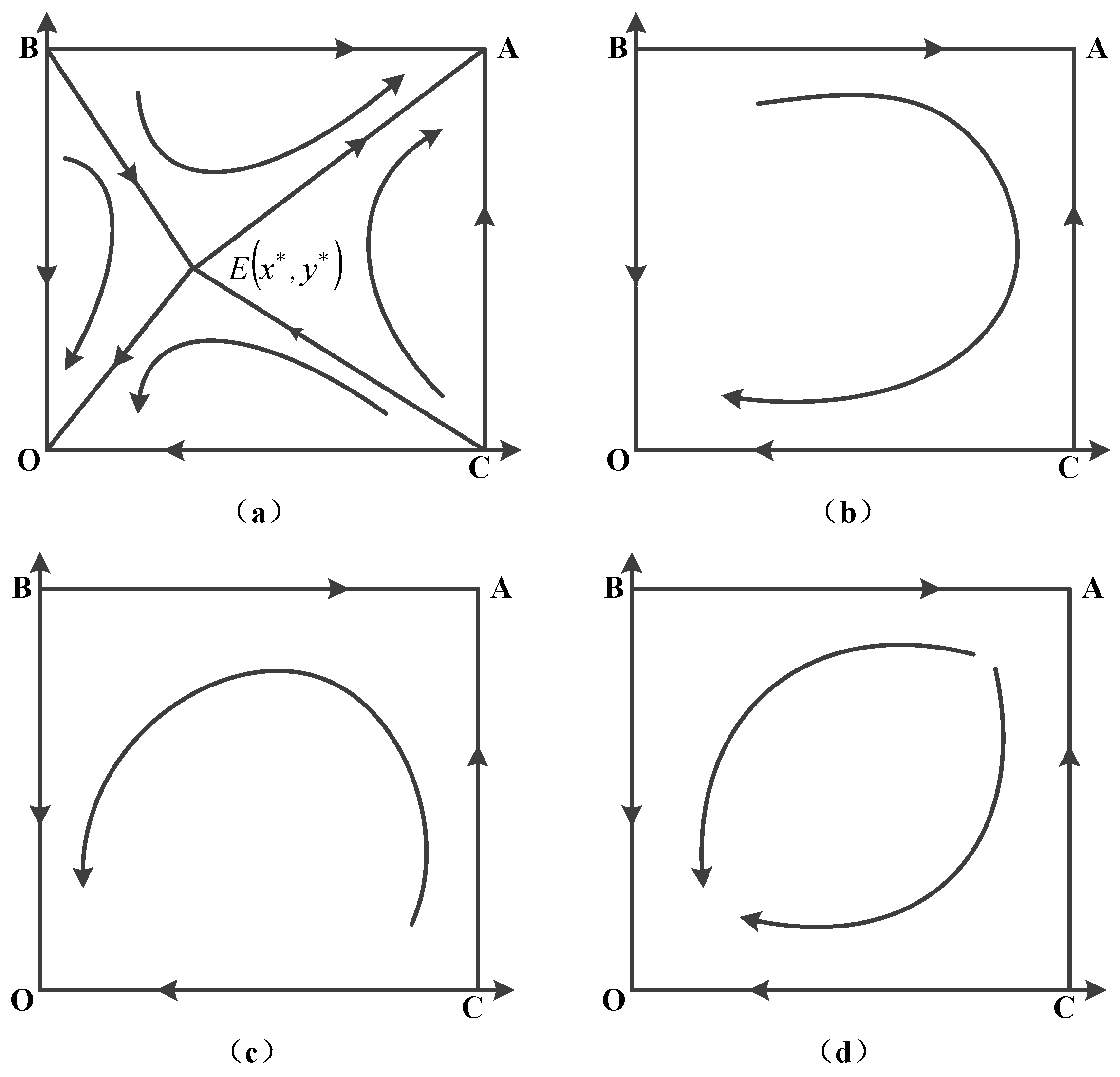 Sustainability 12 00075 g001 Sustainability 12 00075 g001