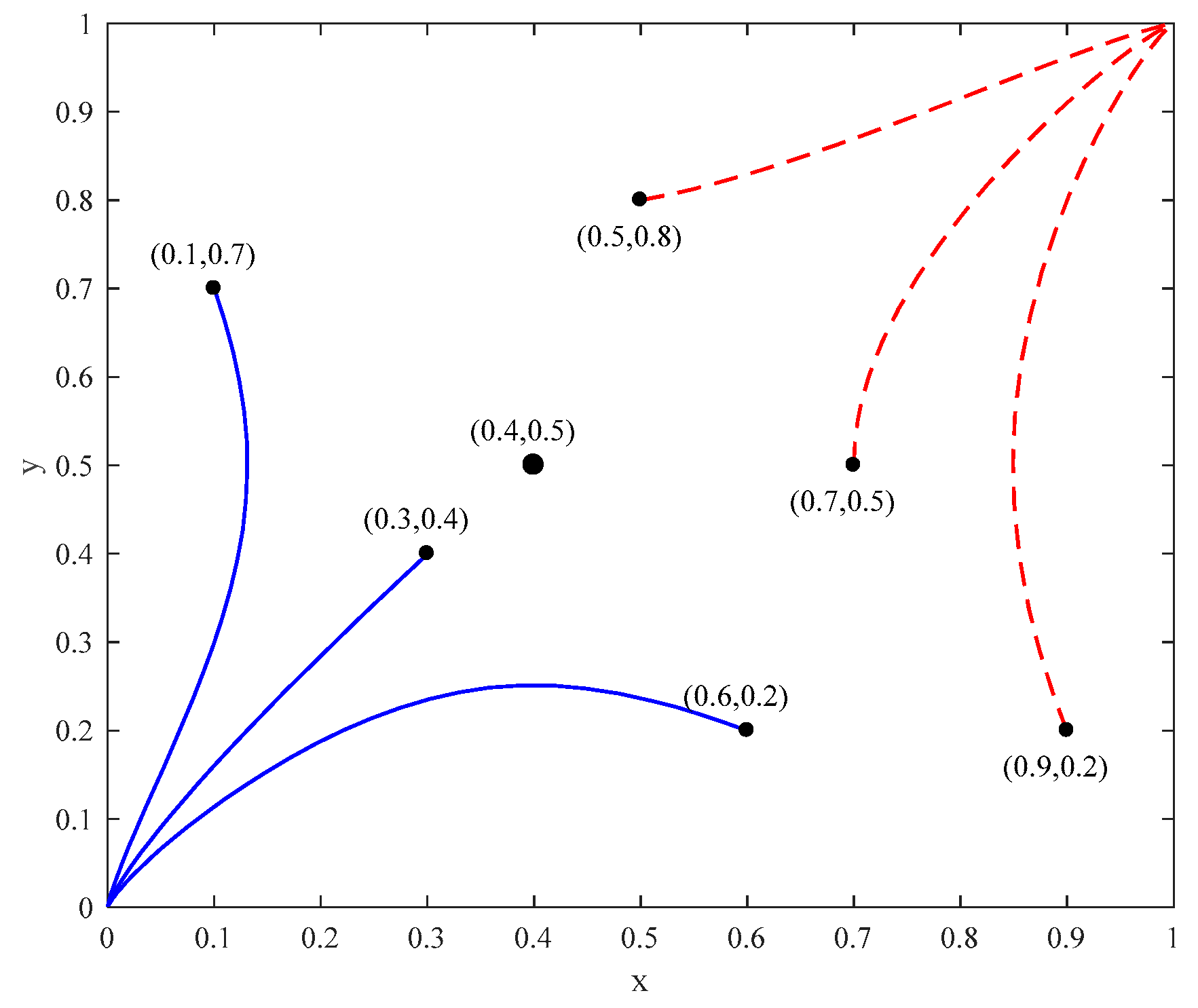 Sustainability 12 00075 g002 Sustainability 12 00075 g002