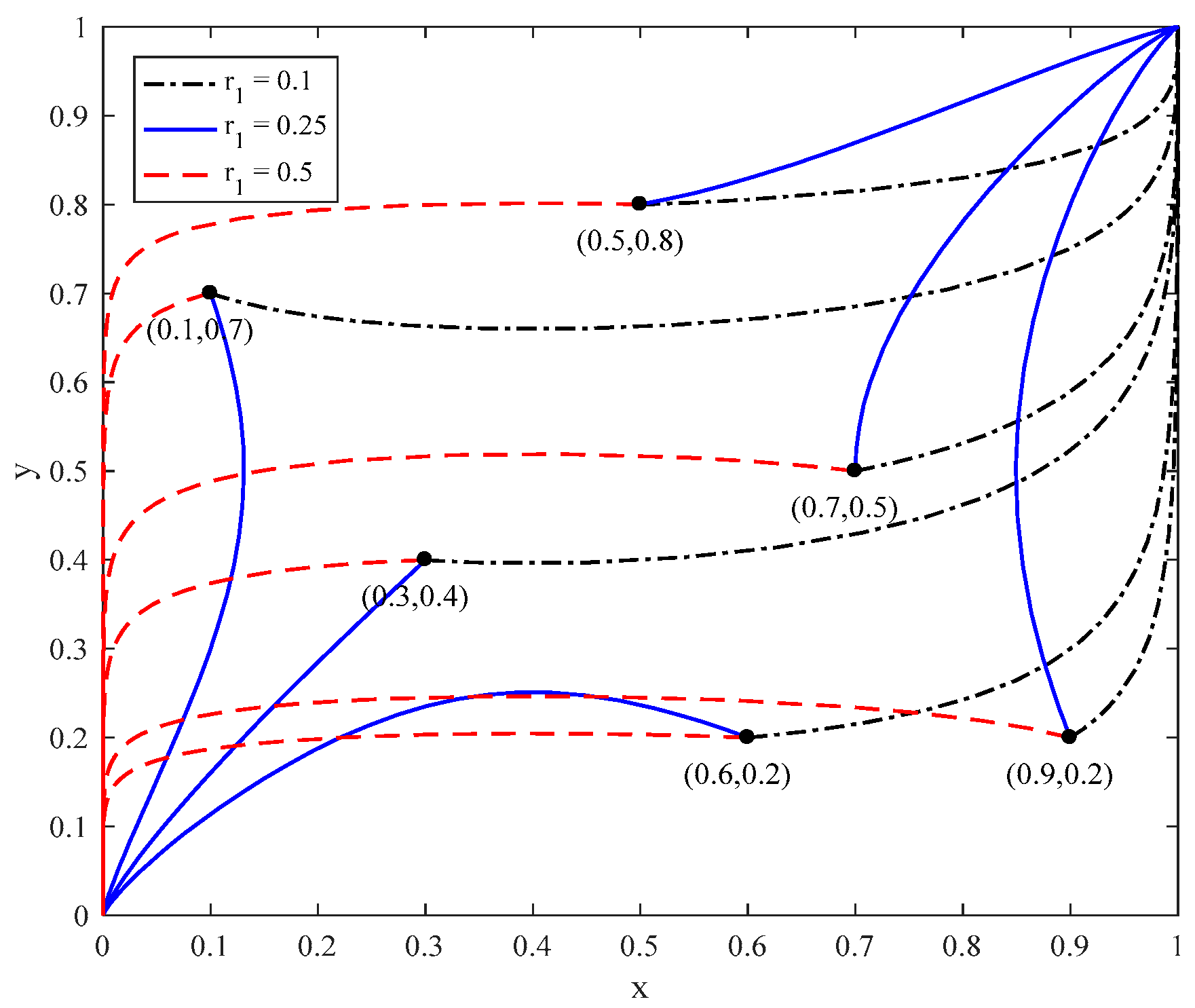 Sustainability 12 00075 g004 Sustainability 12 00075 g004