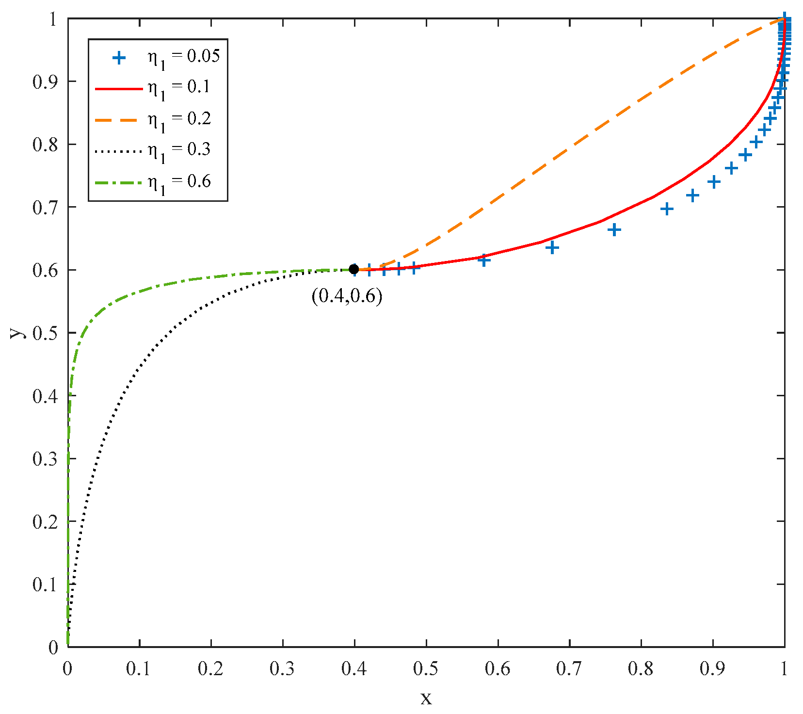 Sustainability 12 00075 g007 Sustainability 12 00075 g007