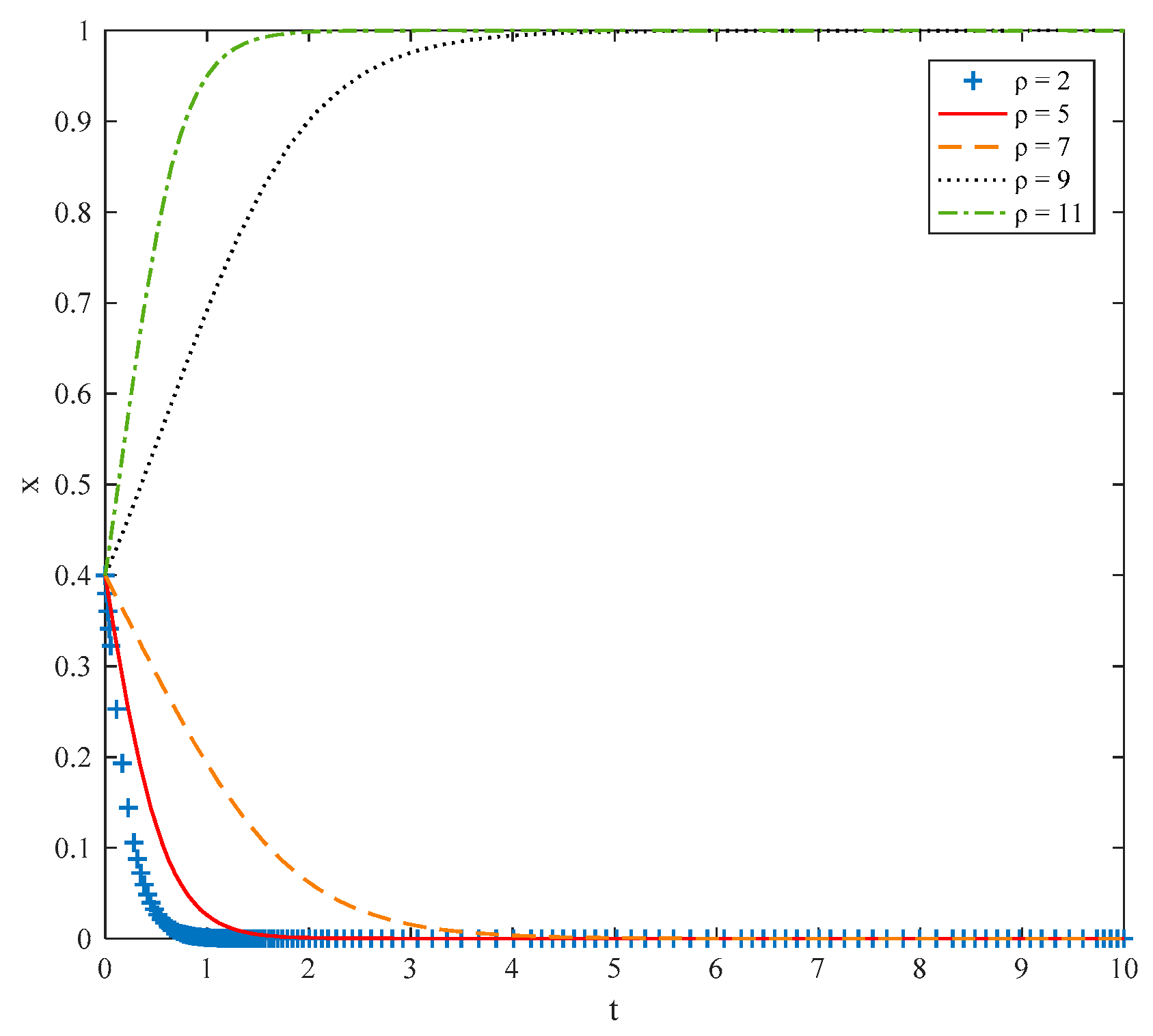 Sustainability 12 00075 g008 Sustainability 12 00075 g008