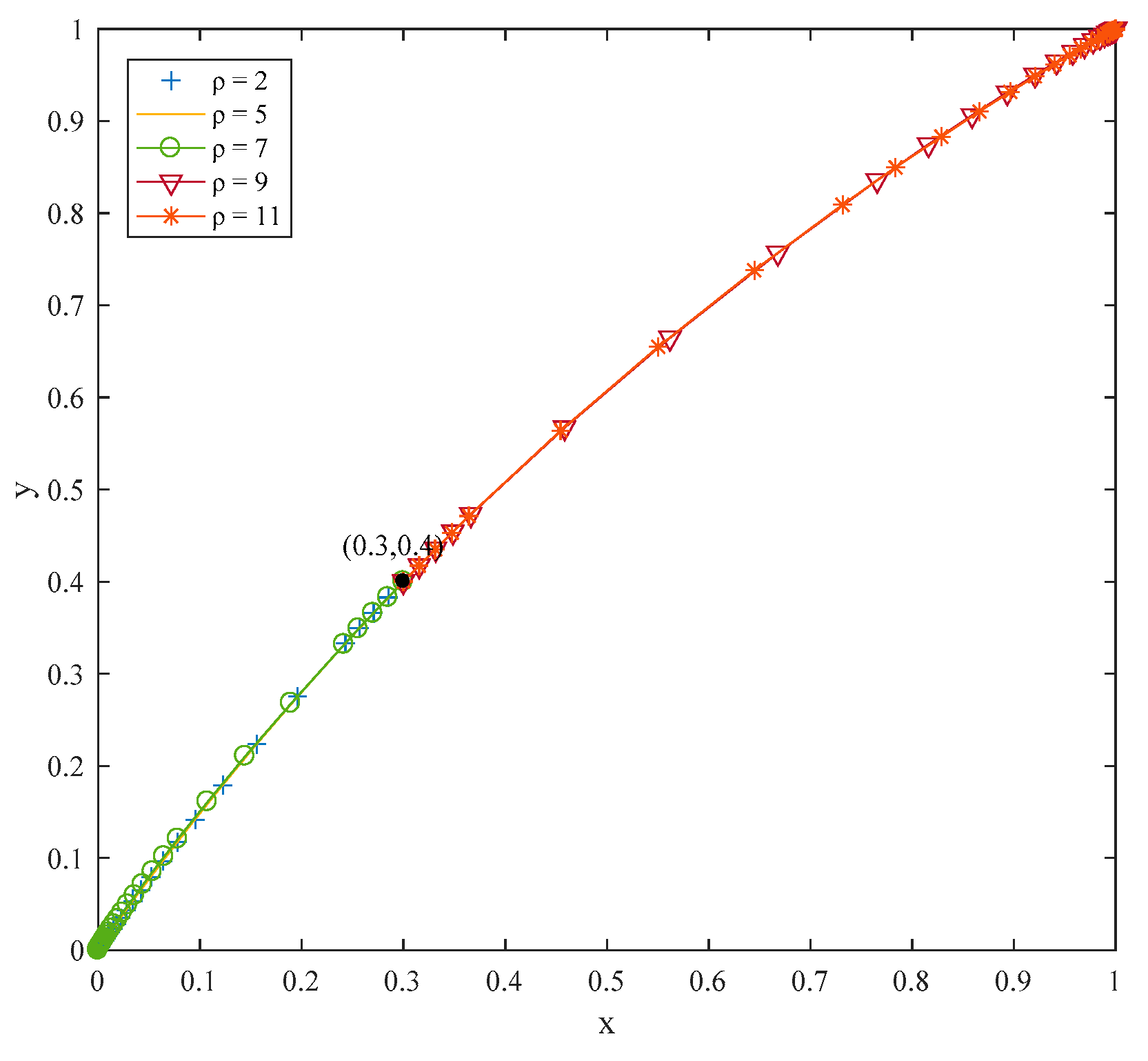 Sustainability 12 00075 g009 Sustainability 12 00075 g009