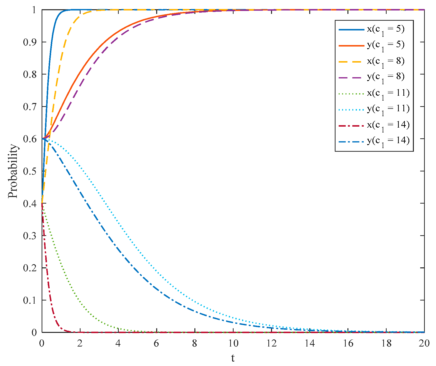Sustainability 12 00075 g011 Sustainability 12 00075 g011