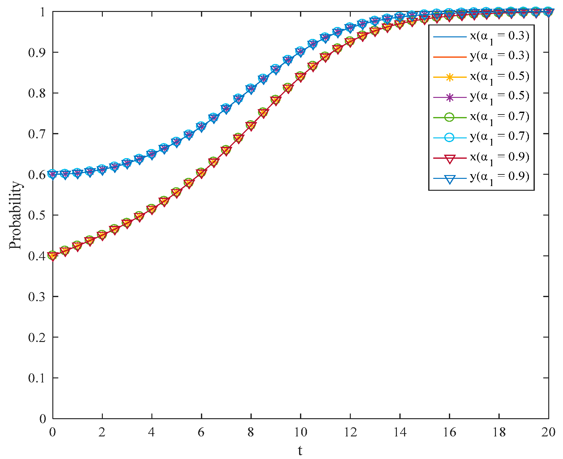 Sustainability 12 00075 g012 Sustainability 12 00075 g012