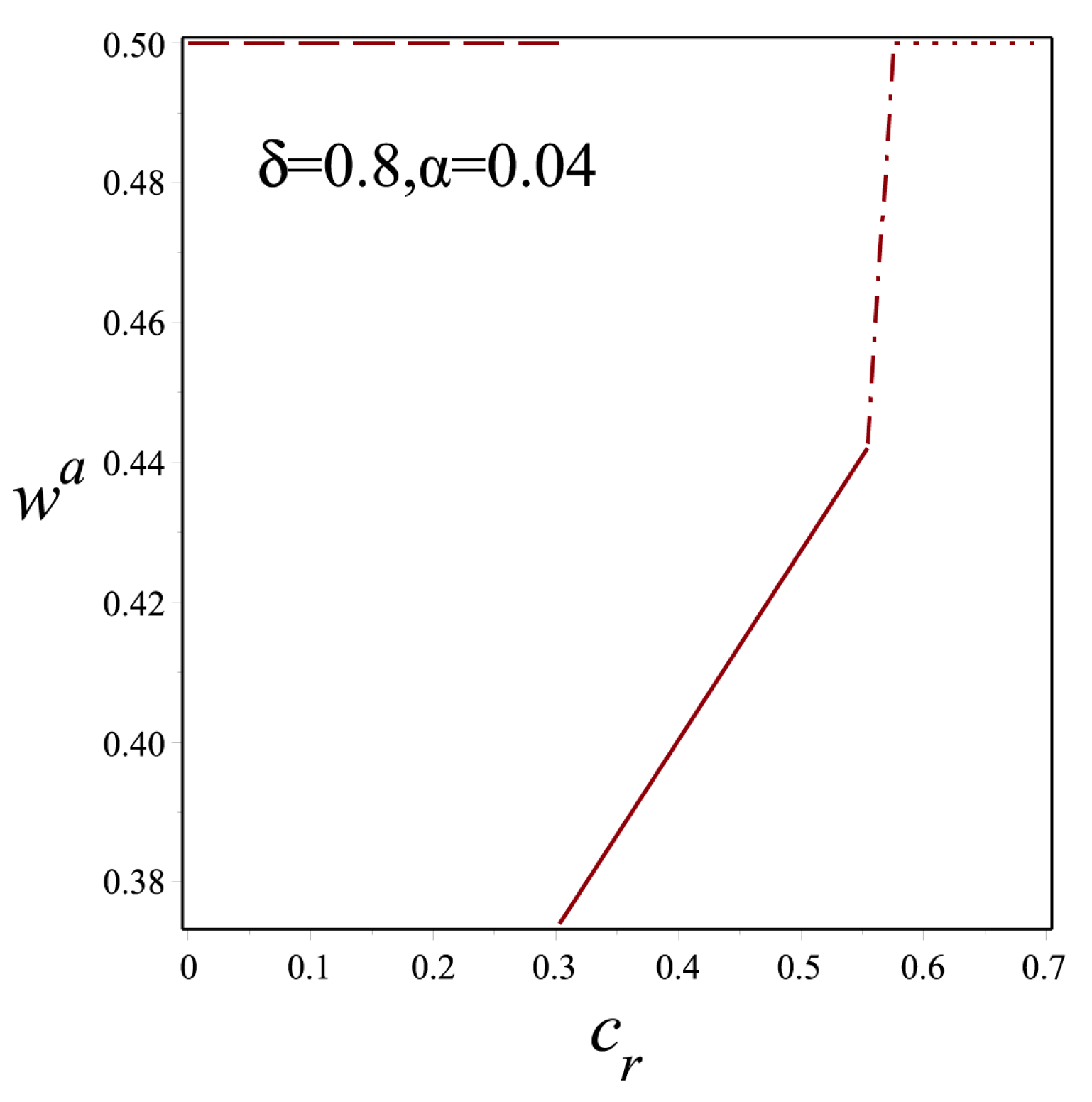 Sustainability 12 00078 g002