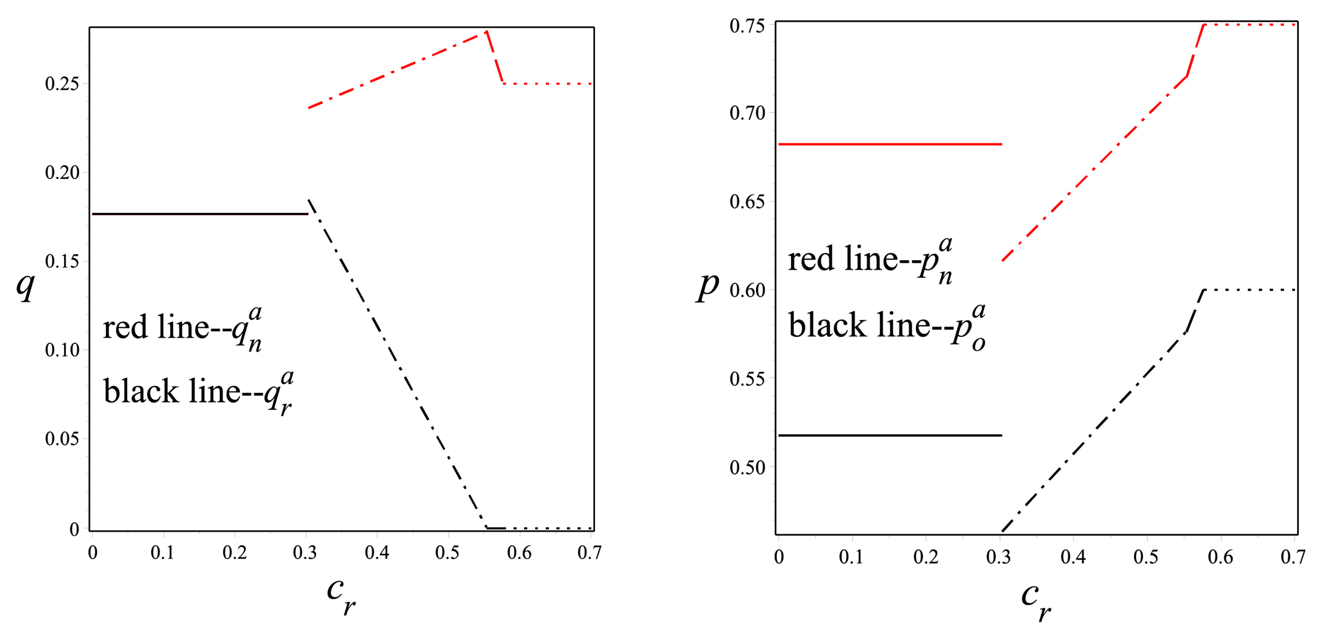 Sustainability 12 00078 g004