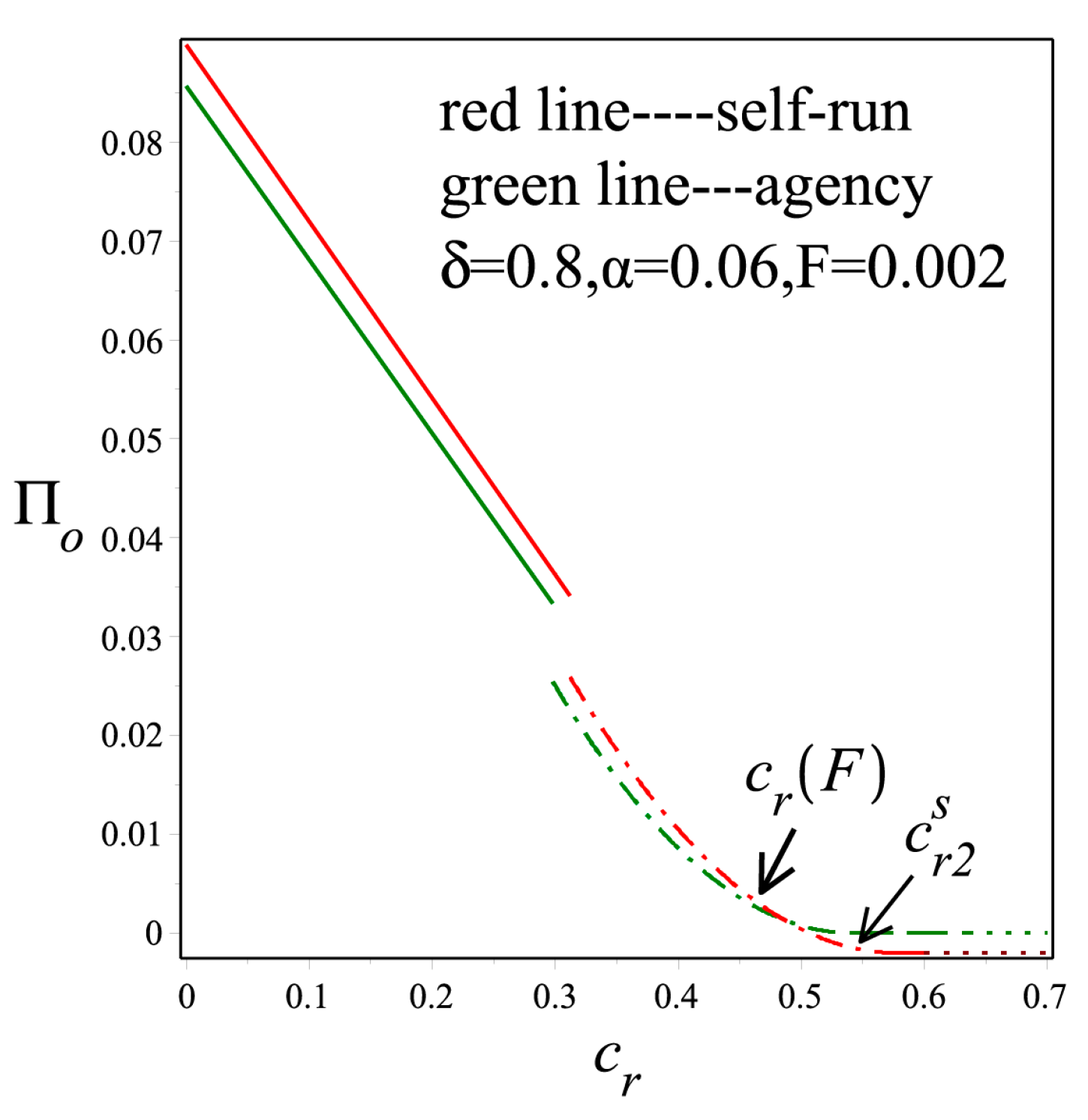Sustainability 12 00078 g005