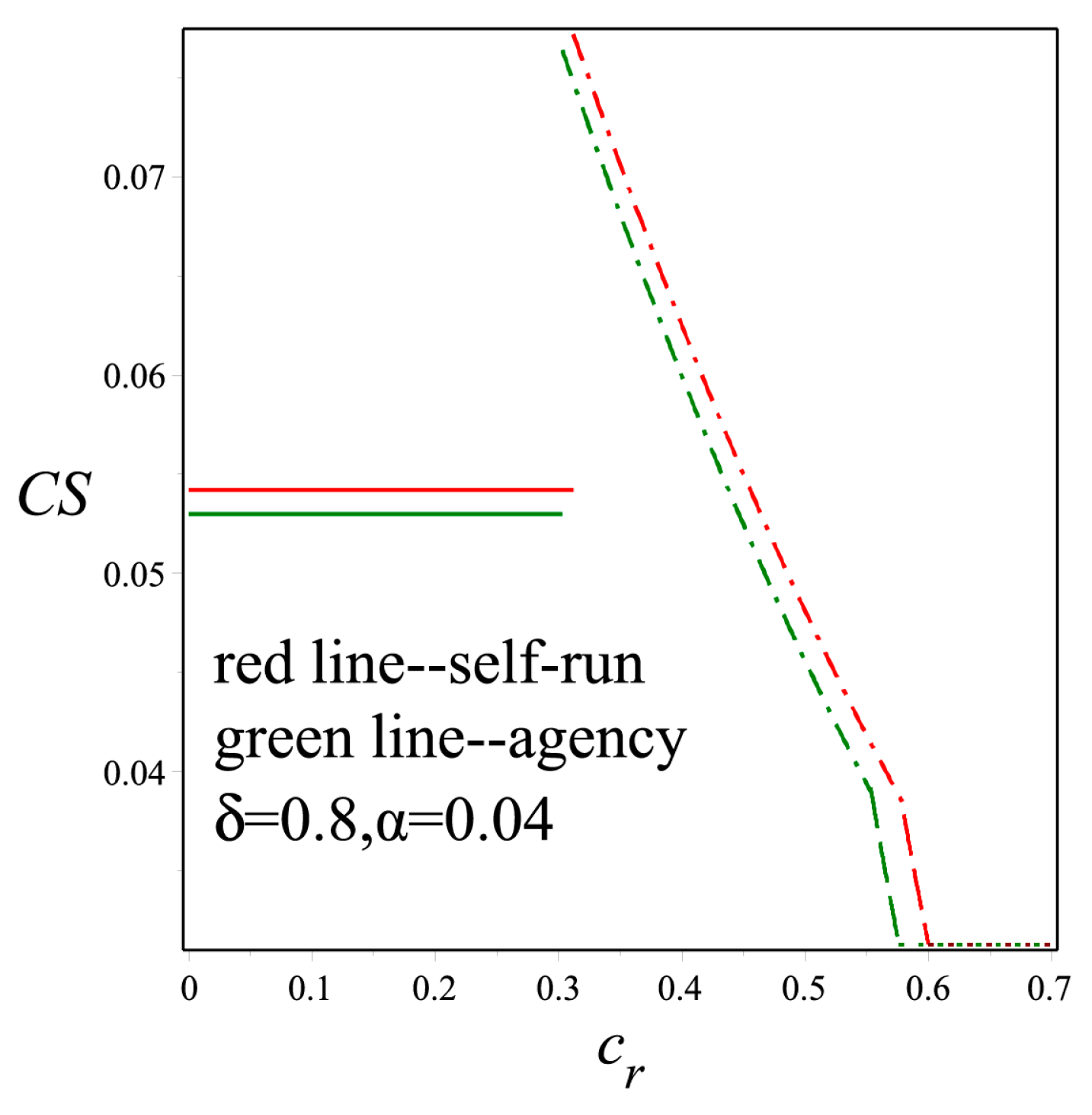 Sustainability 12 00078 g008