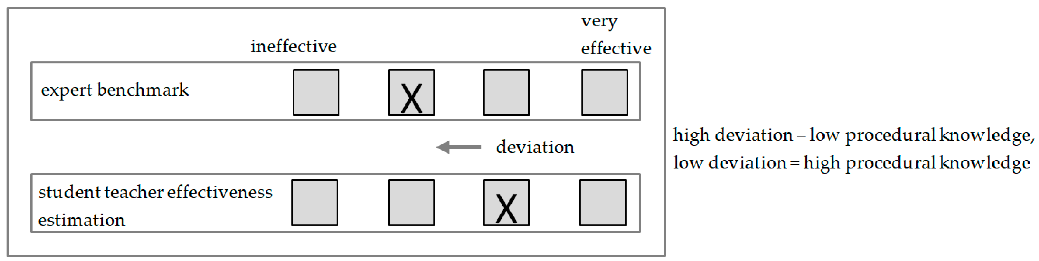 Sustainability 12 00079 g001