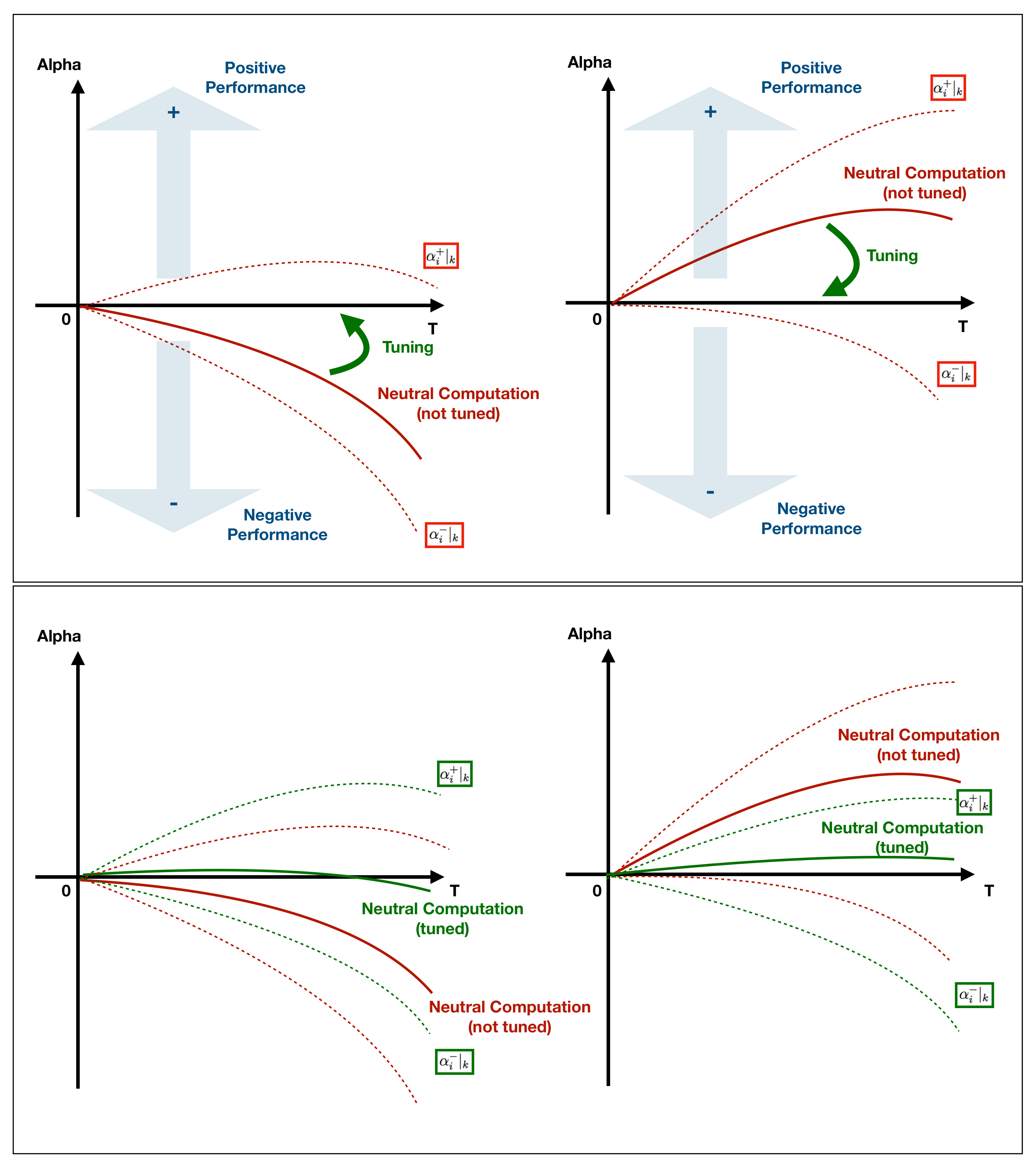 Sustainability 12 00088 g001 Sustainability 12 00088 g001
