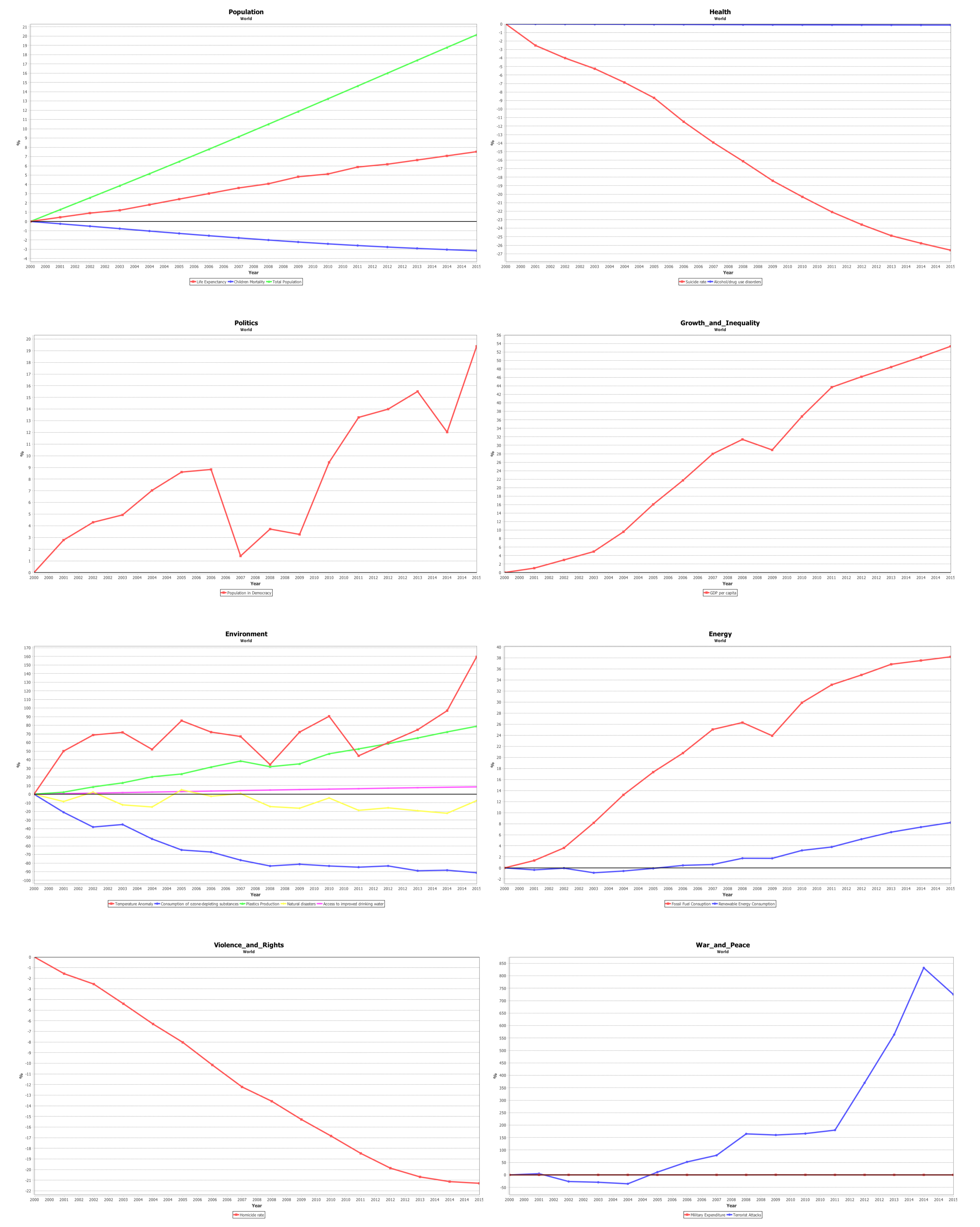 Sustainability 12 00088 g004 Sustainability 12 00088 g004