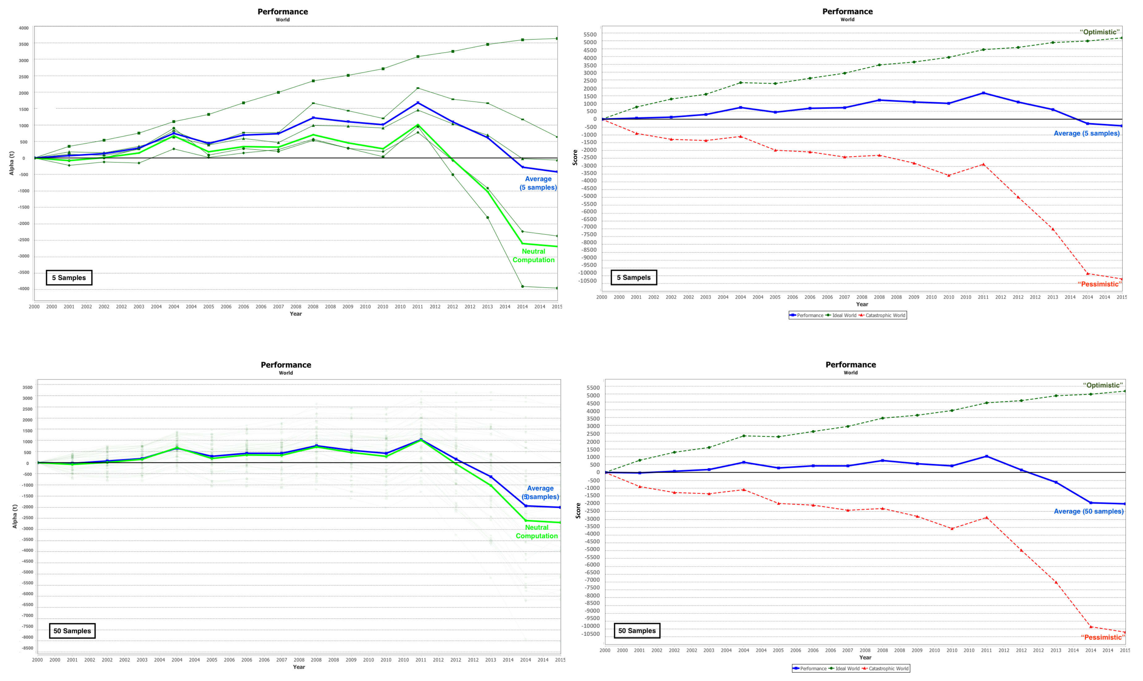 Sustainability 12 00088 g007 Sustainability 12 00088 g007
