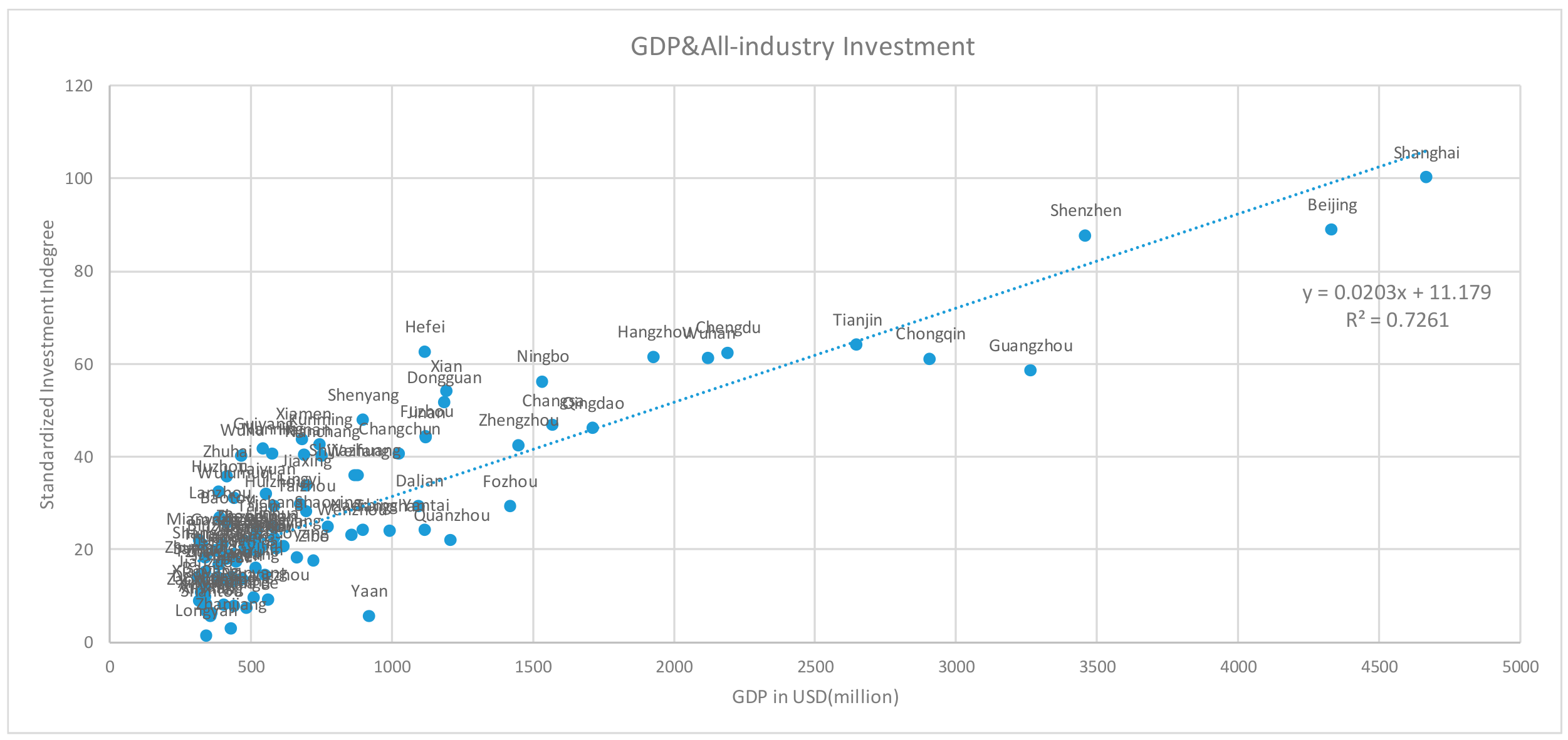Sustainability 12 00089 g003