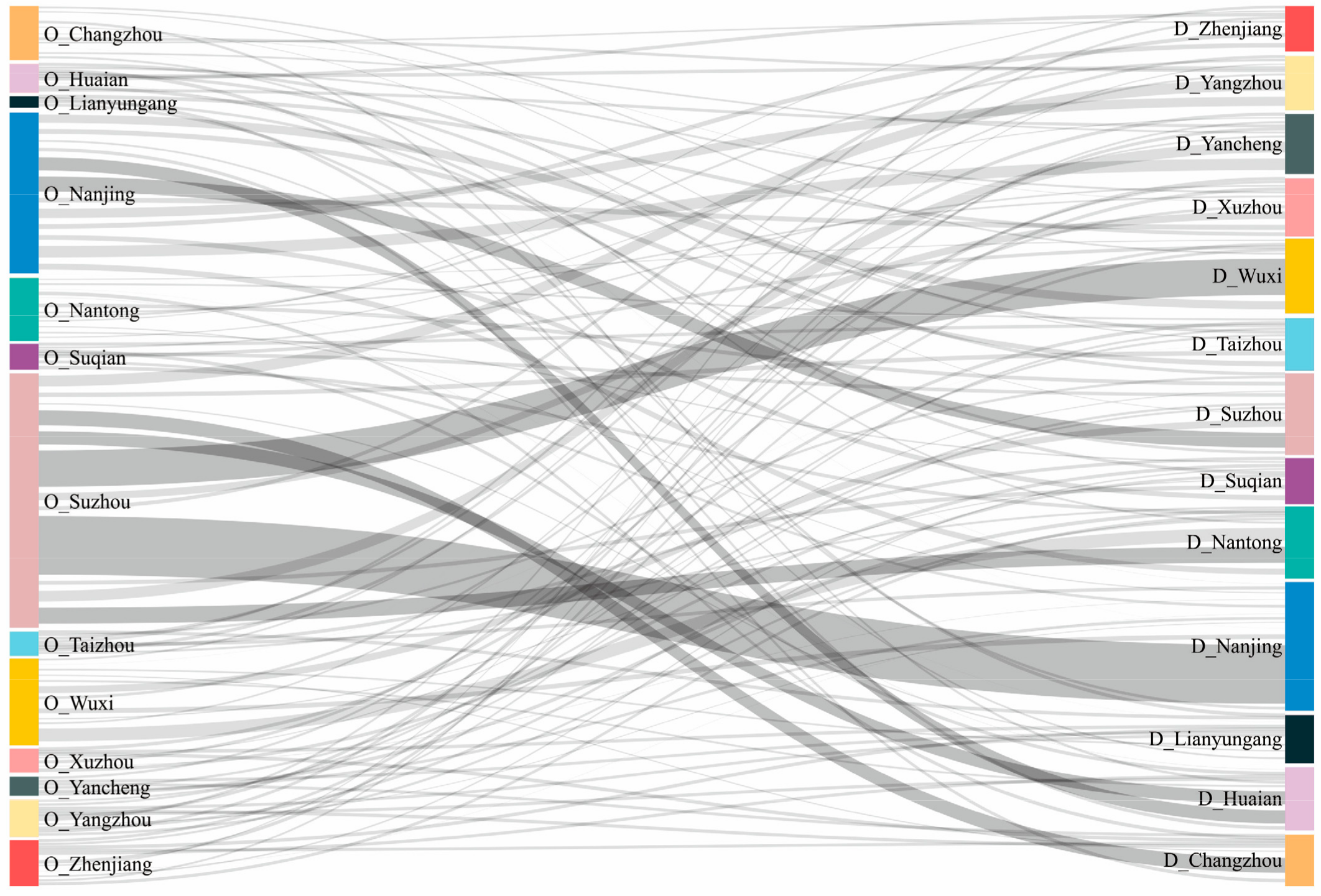 Sustainability 12 00089 g004