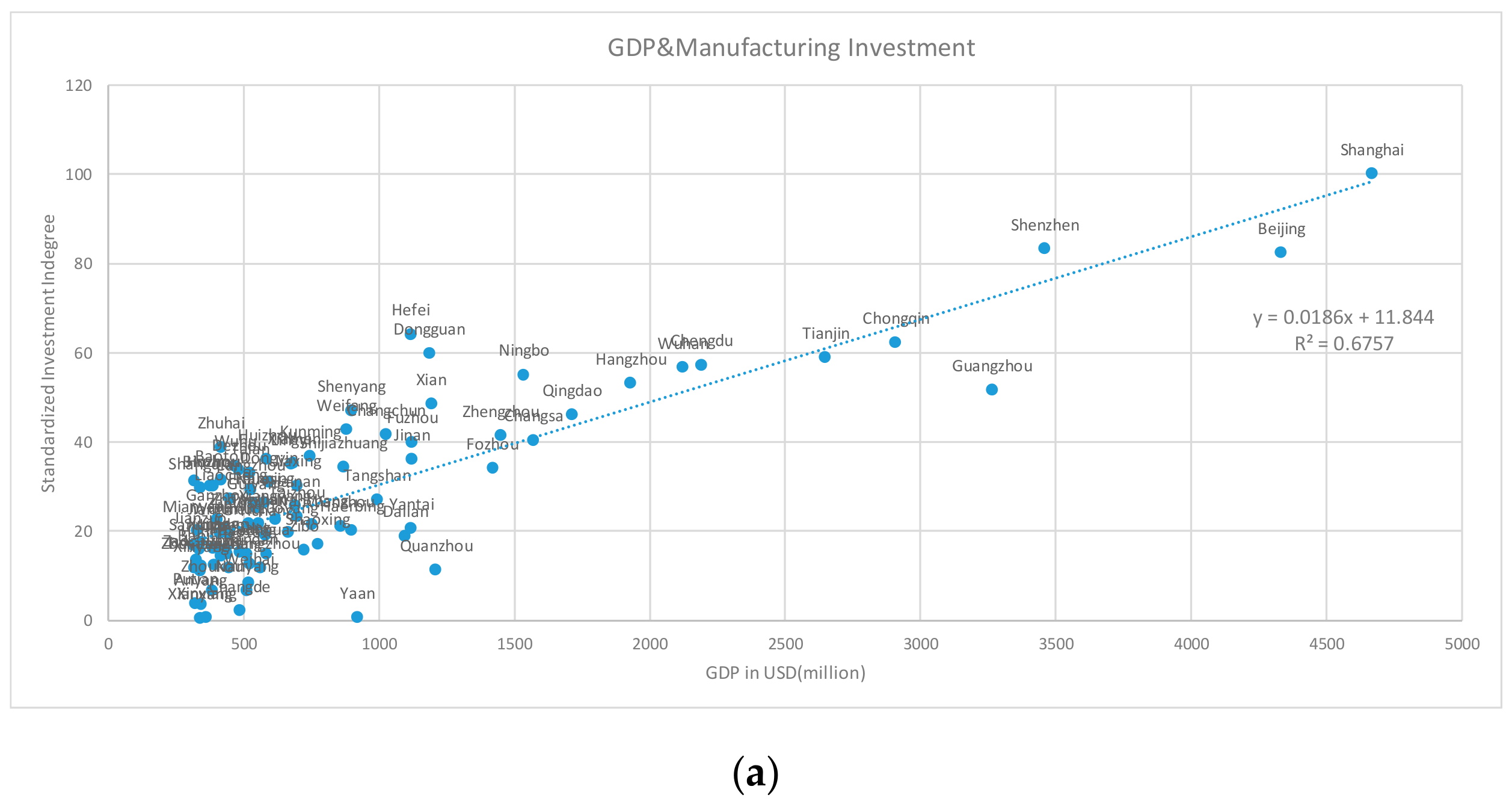 Sustainability 12 00089 g007a