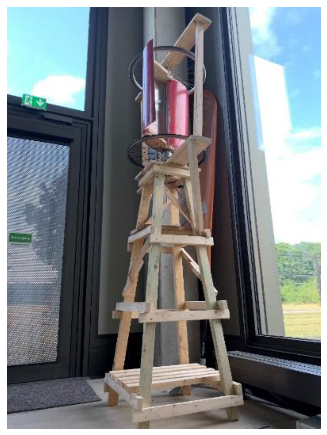 Sustainability 12 00090 g001