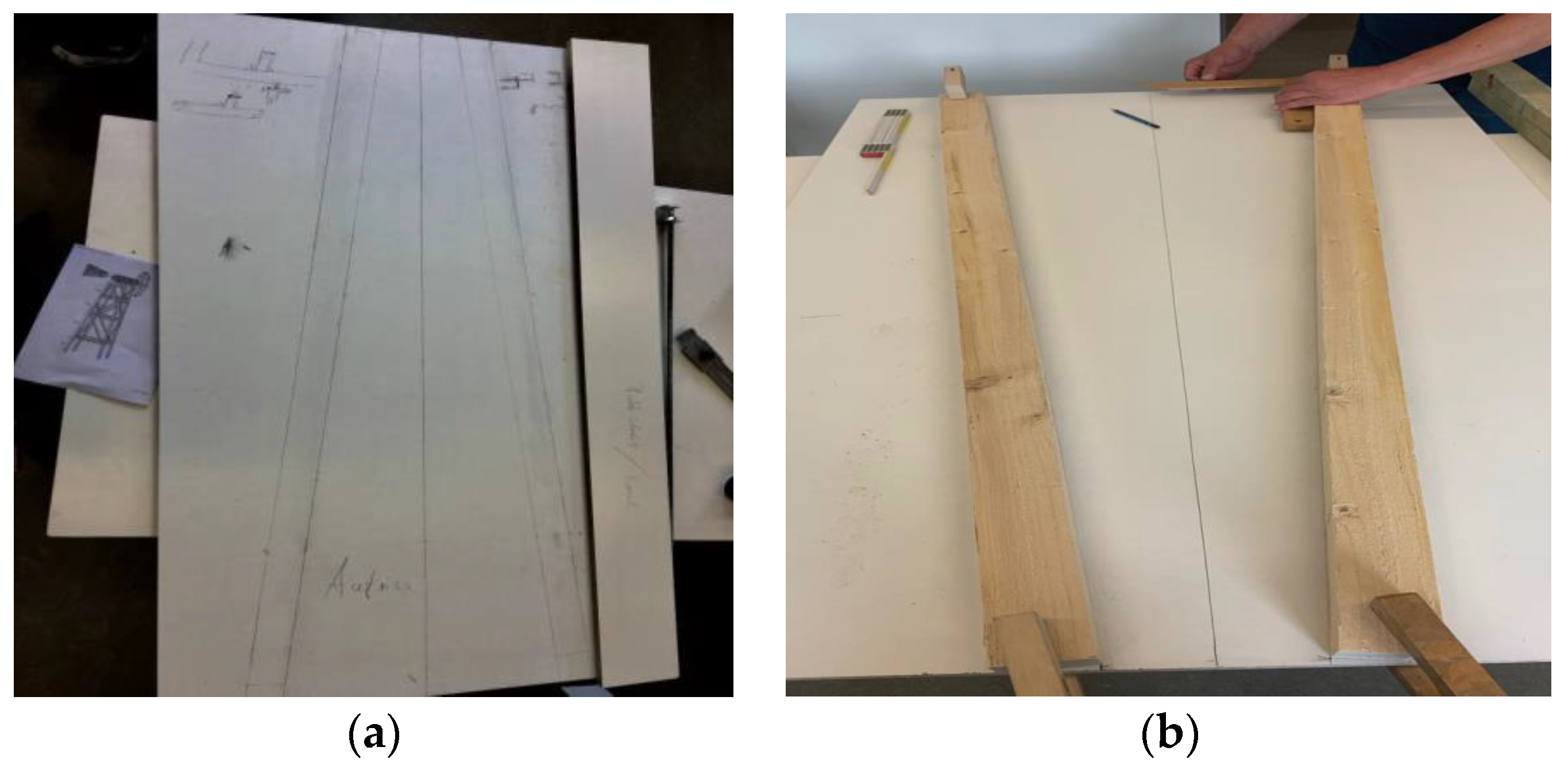 Sustainability 12 00090 g003