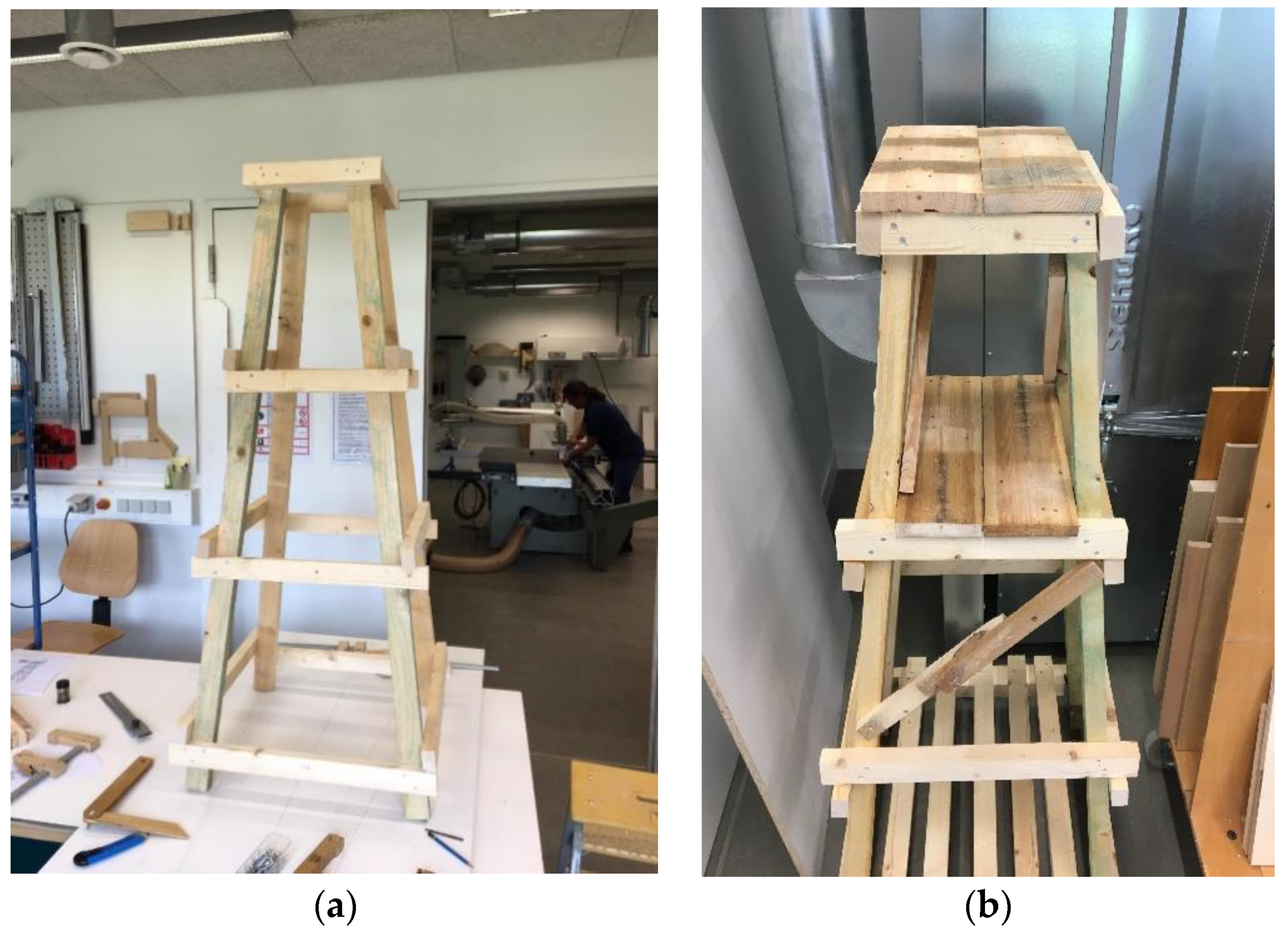 Sustainability 12 00090 g004