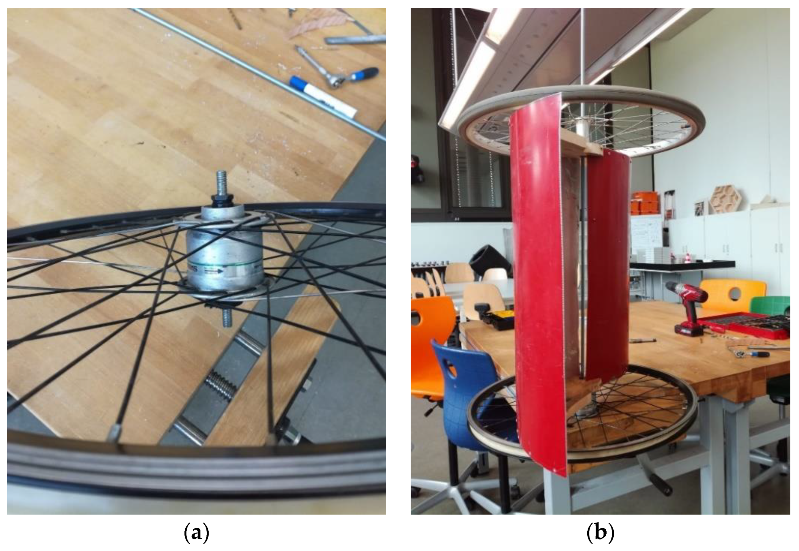 Sustainability 12 00090 g006