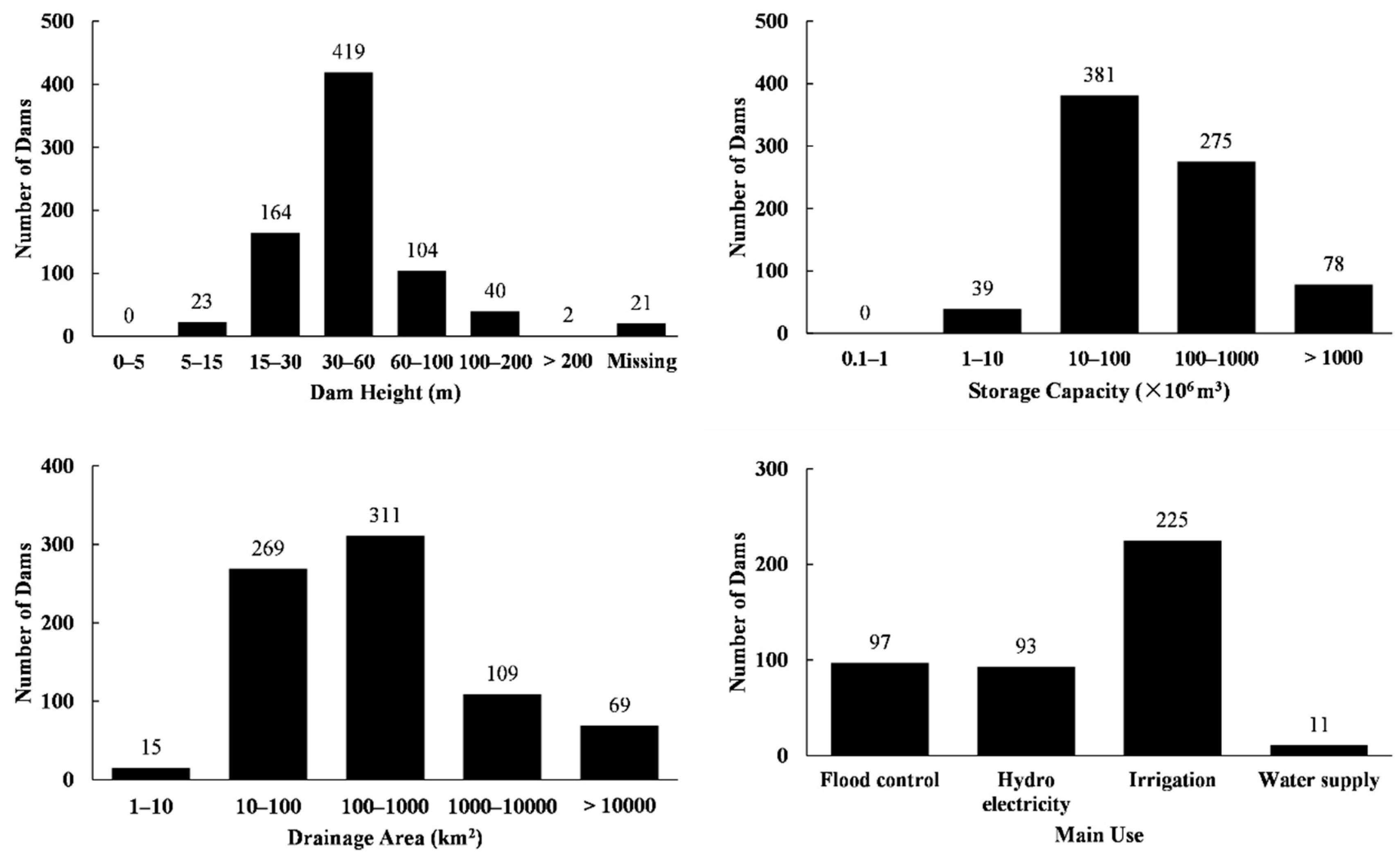 Sustainability 12 00107 g002 Sustainability 12 00107 g002