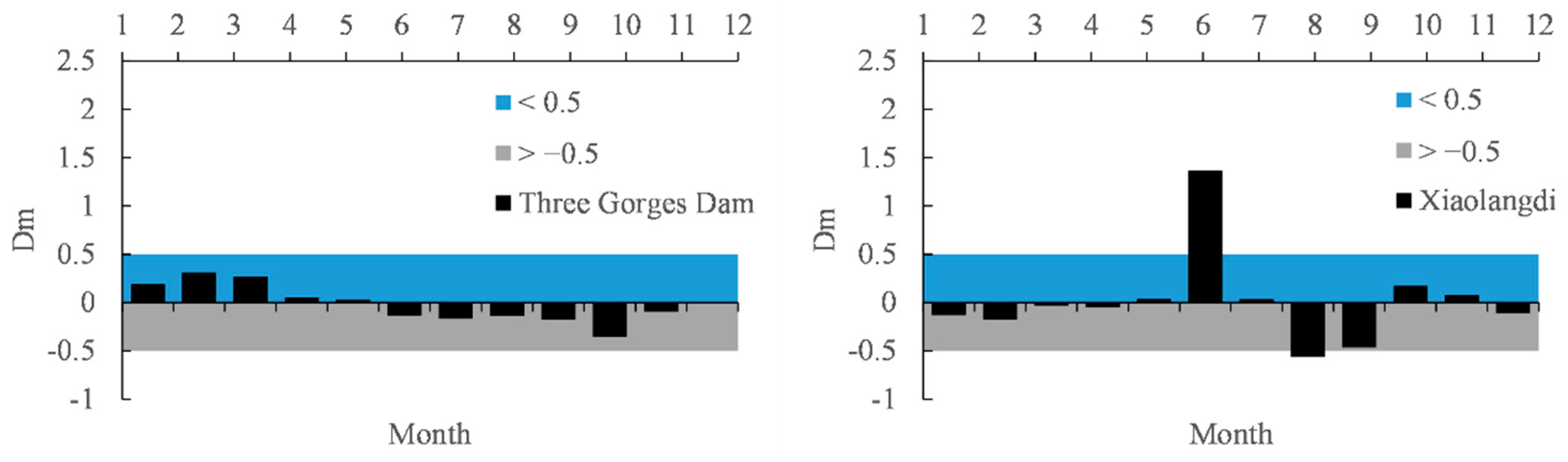Sustainability 12 00107 g004a Sustainability 12 00107 g004a