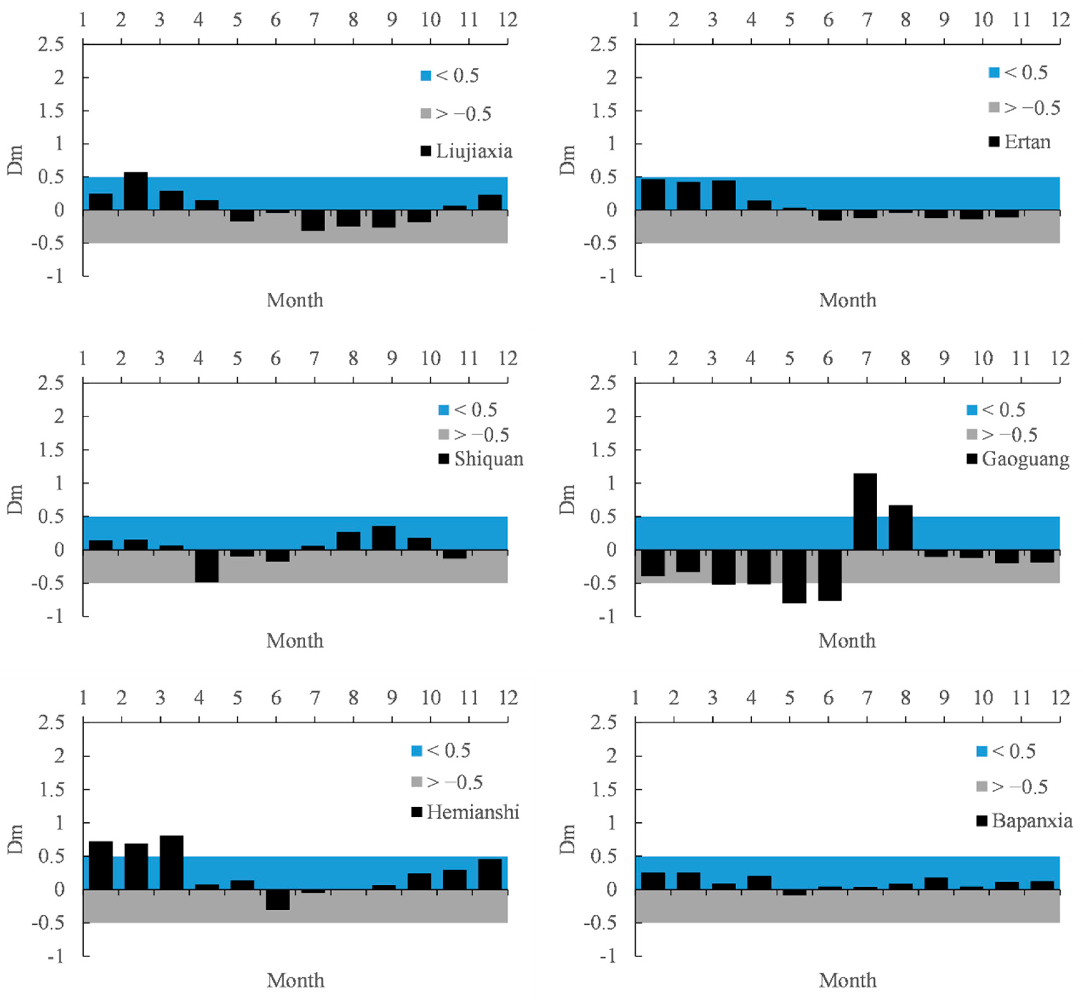 Sustainability 12 00107 g004b Sustainability 12 00107 g004b