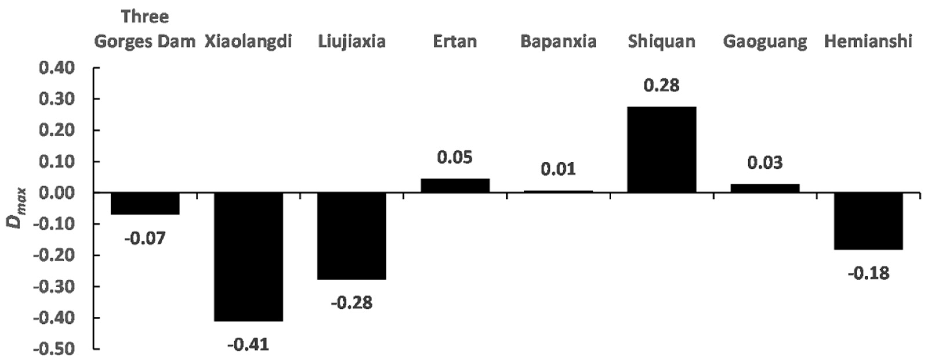 Sustainability 12 00107 g005 Sustainability 12 00107 g005