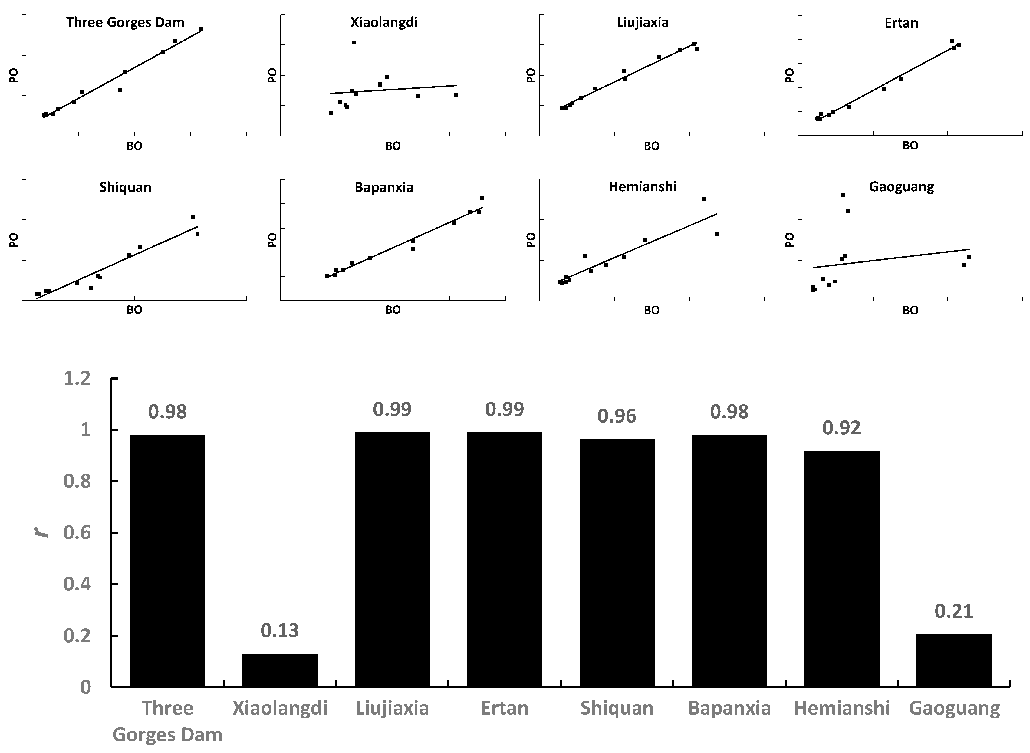 Sustainability 12 00107 g006 Sustainability 12 00107 g006