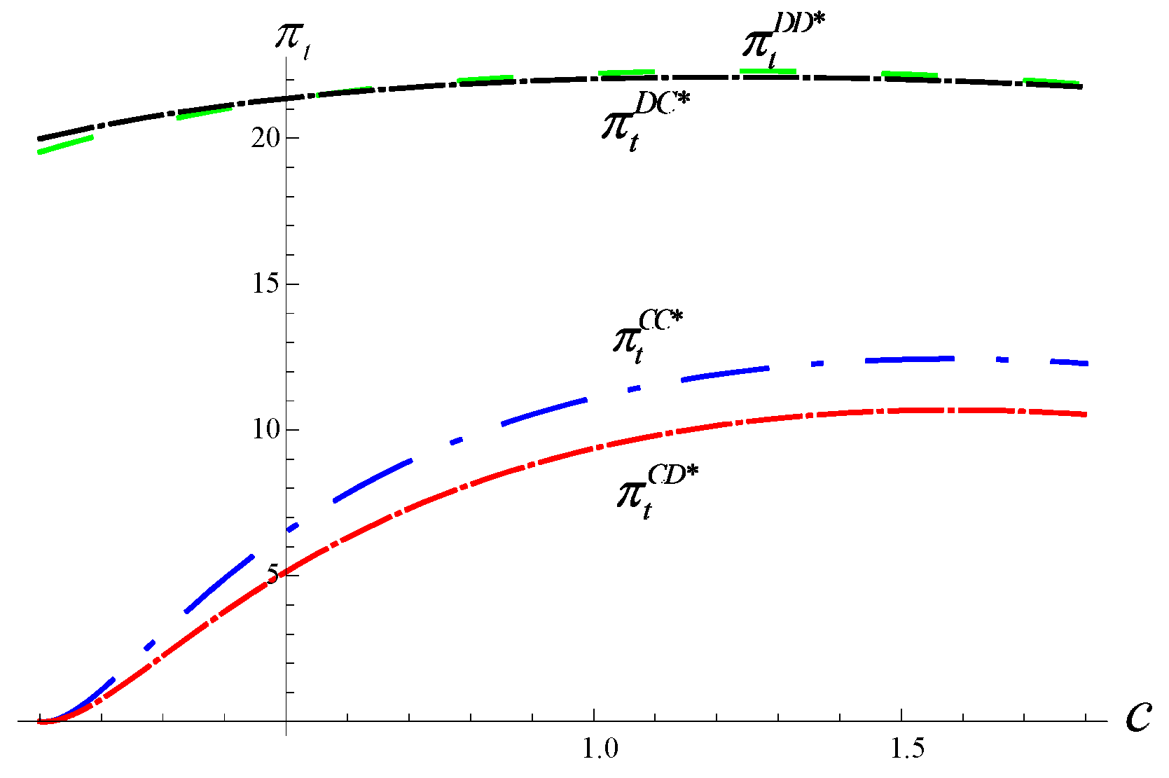 Sustainability 12 00113 g012