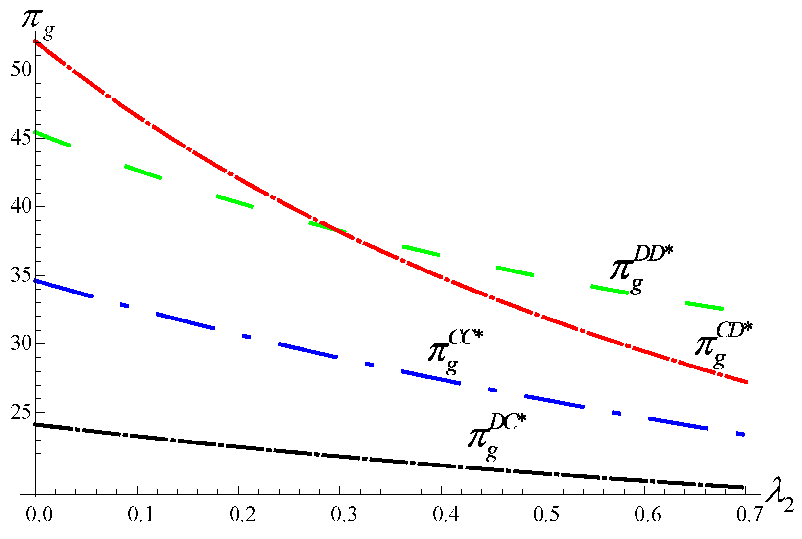 Sustainability 12 00113 g015
