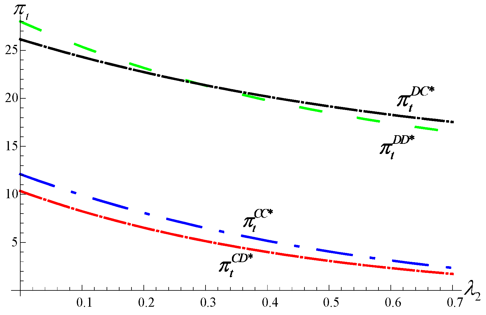 Sustainability 12 00113 g016