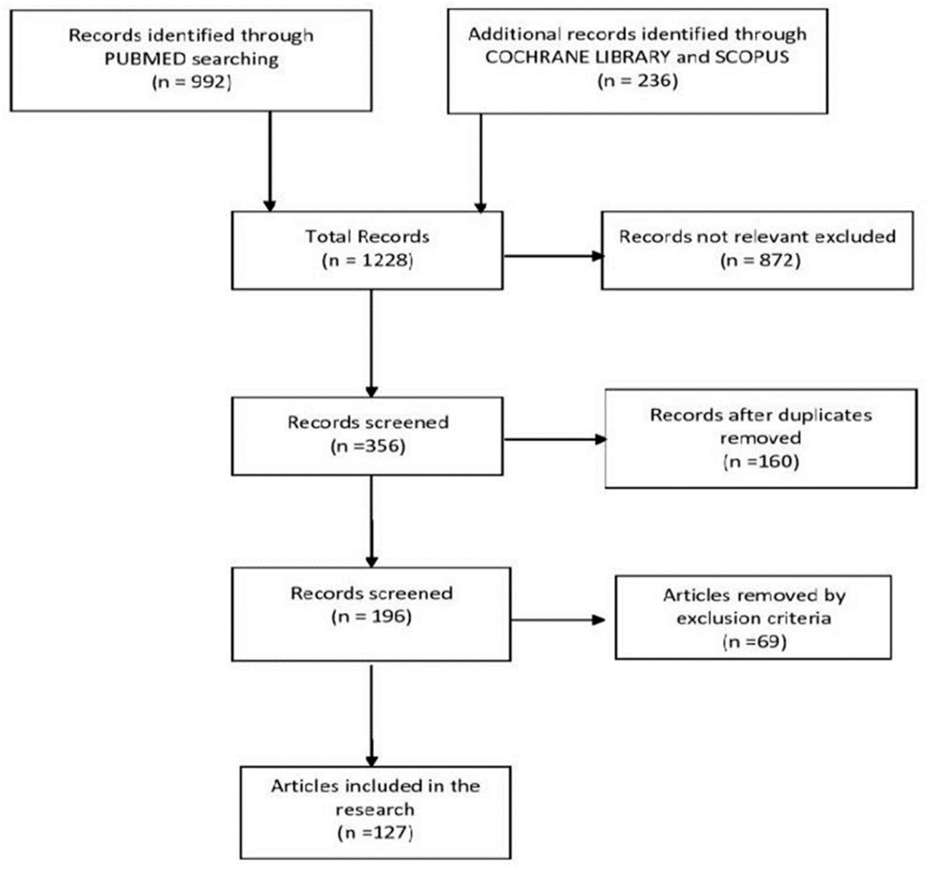Sustainability 12 00120 g001 Sustainability 12 00120 g001