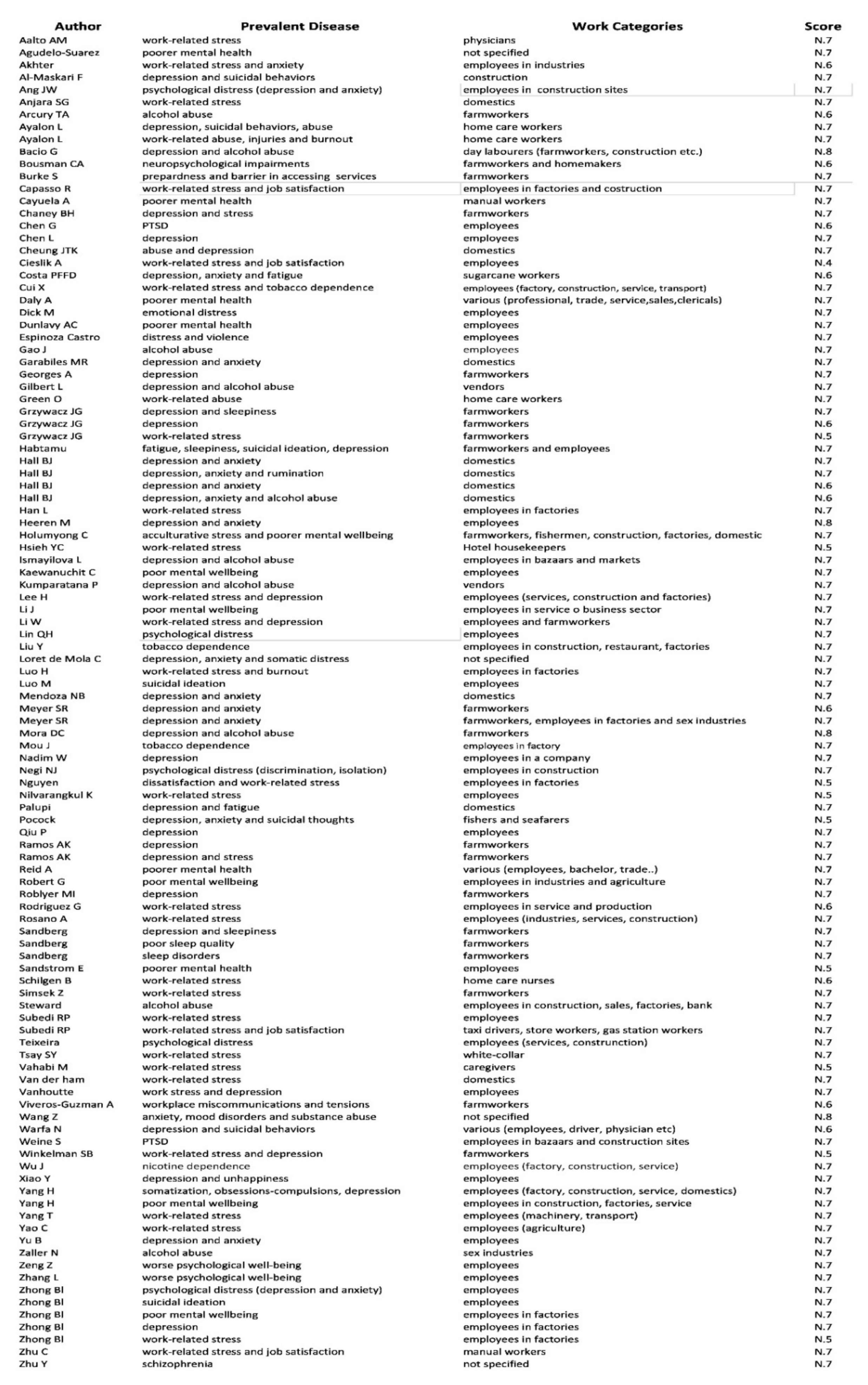 Sustainability 12 00120 g004 Sustainability 12 00120 g004