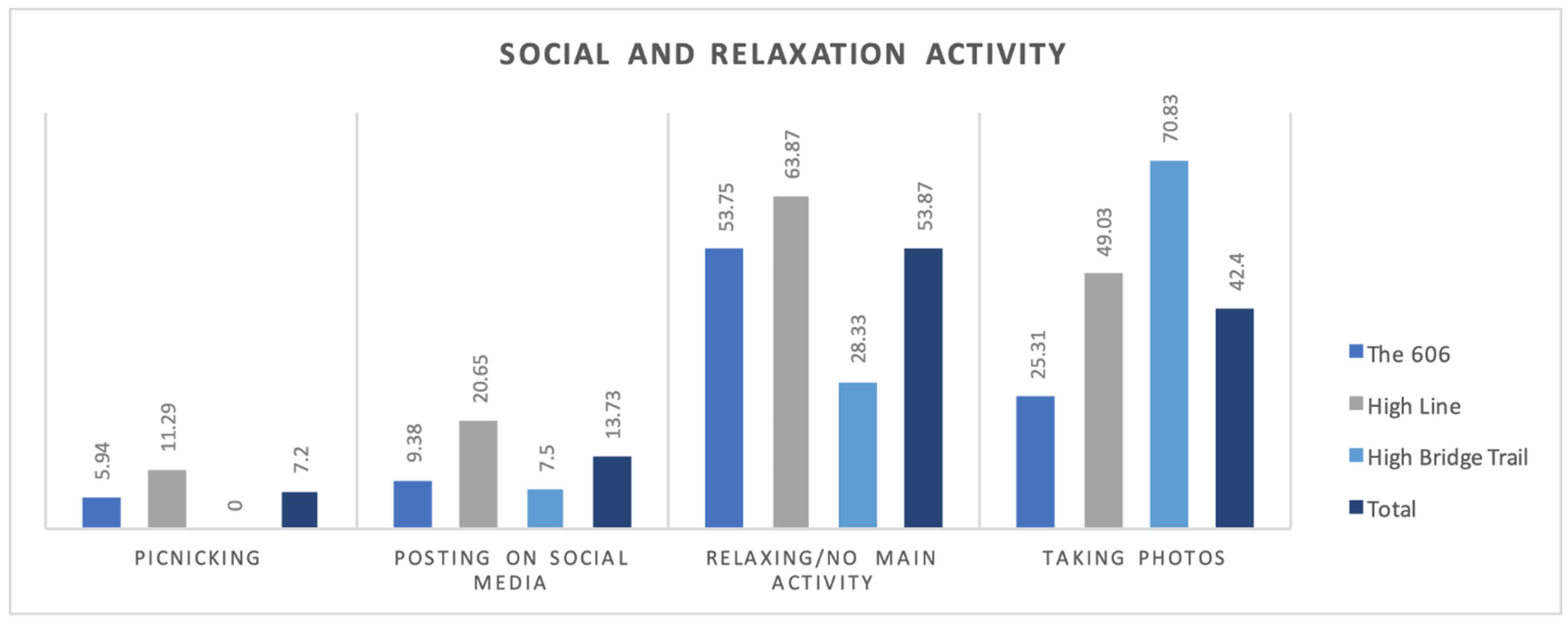 Sustainability 12 00121 g003