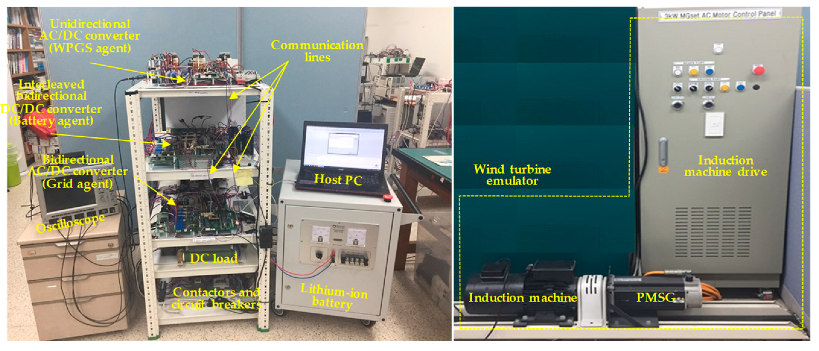 Sustainability 12 00122 g017