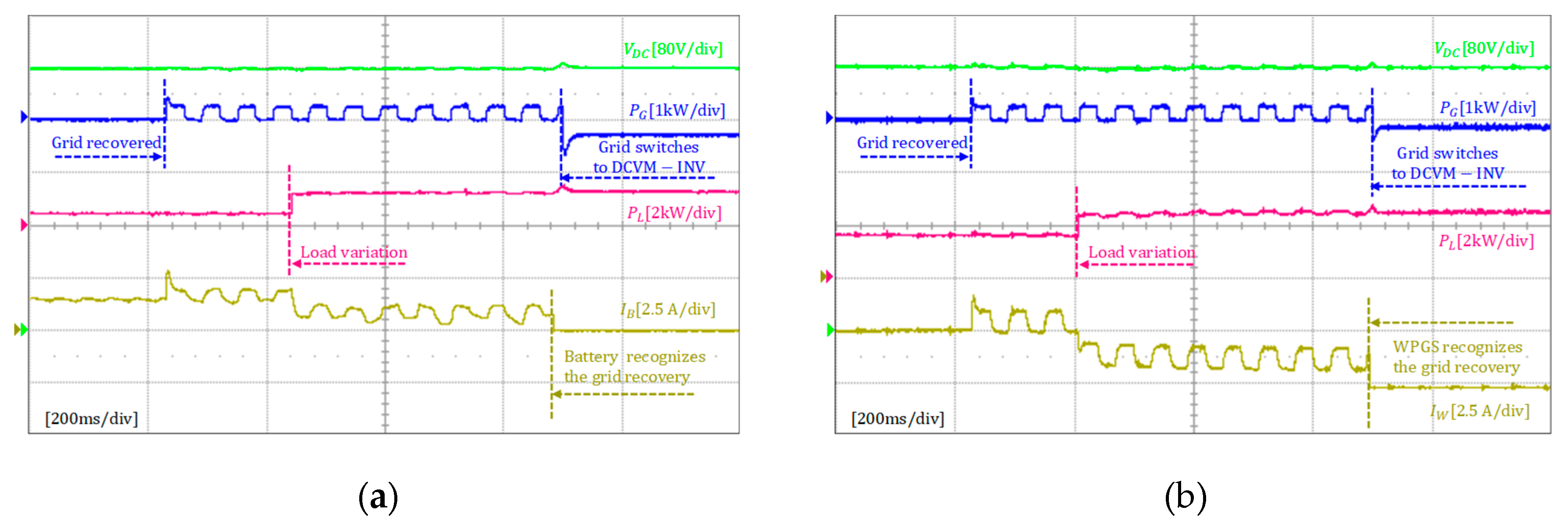 Sustainability 12 00122 g021