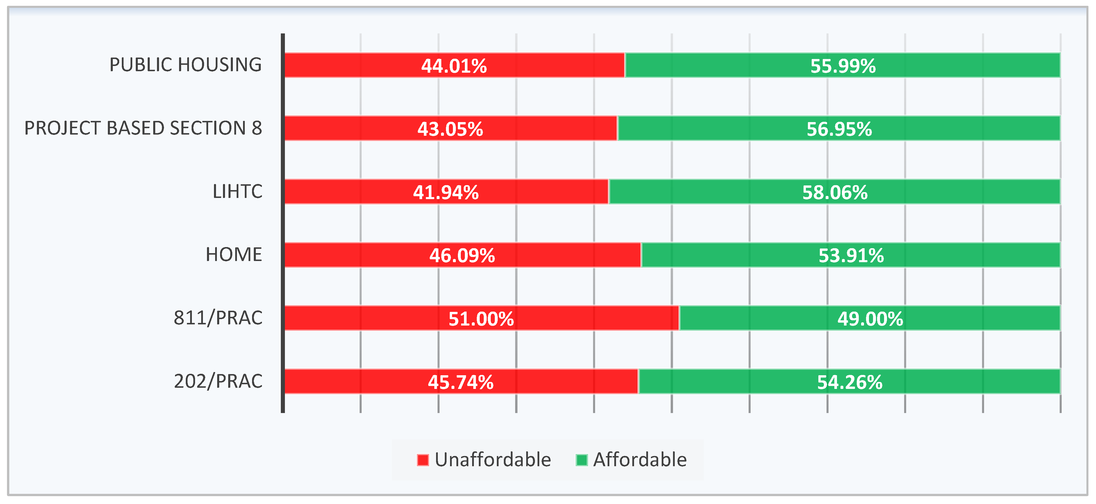 Sustainability 12 00123 g003 Sustainability 12 00123 g003