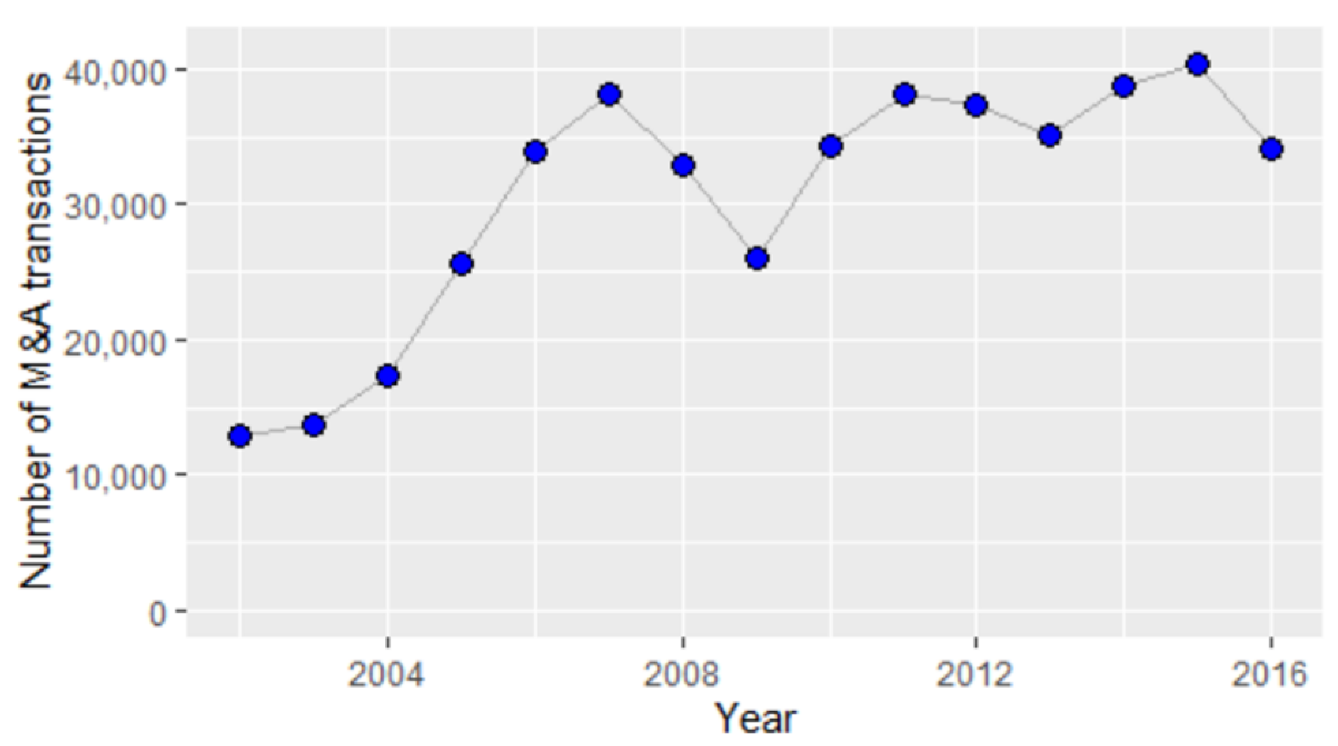 Sustainability 12 00139 g001 Sustainability 12 00139 g001