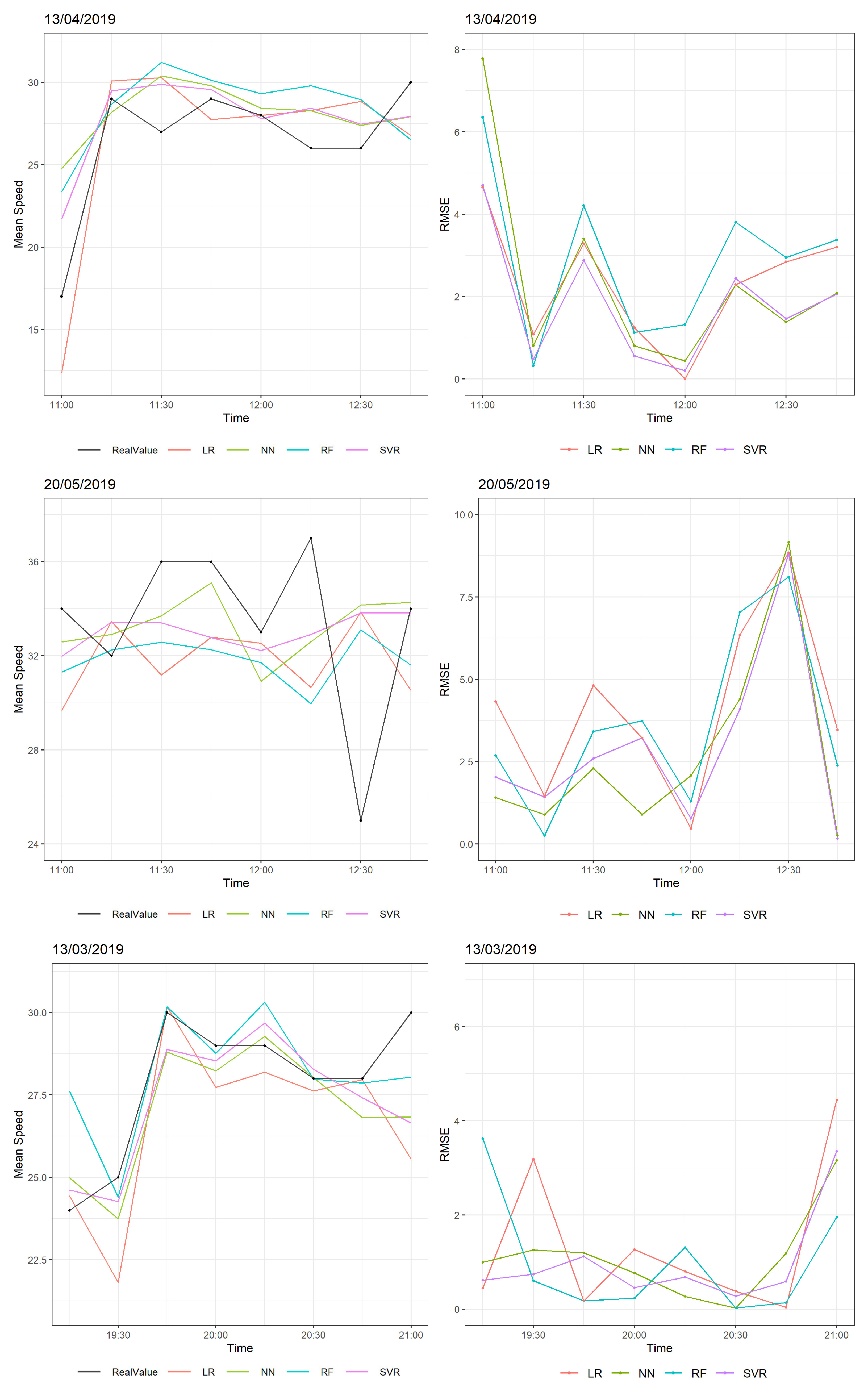 Sustainability 12 00142 g006 Sustainability 12 00142 g006