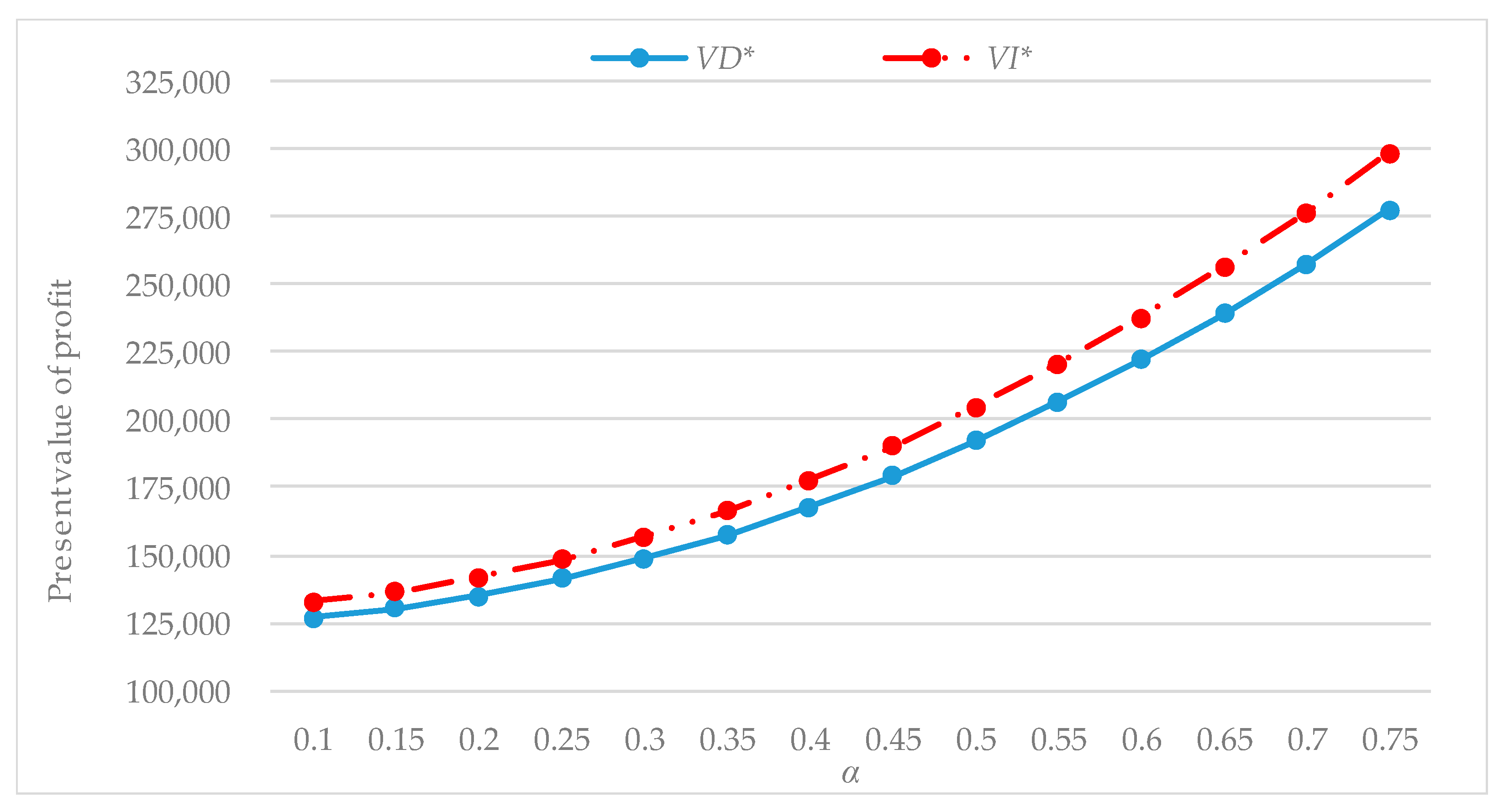 Sustainability 12 00145 g003 Sustainability 12 00145 g003