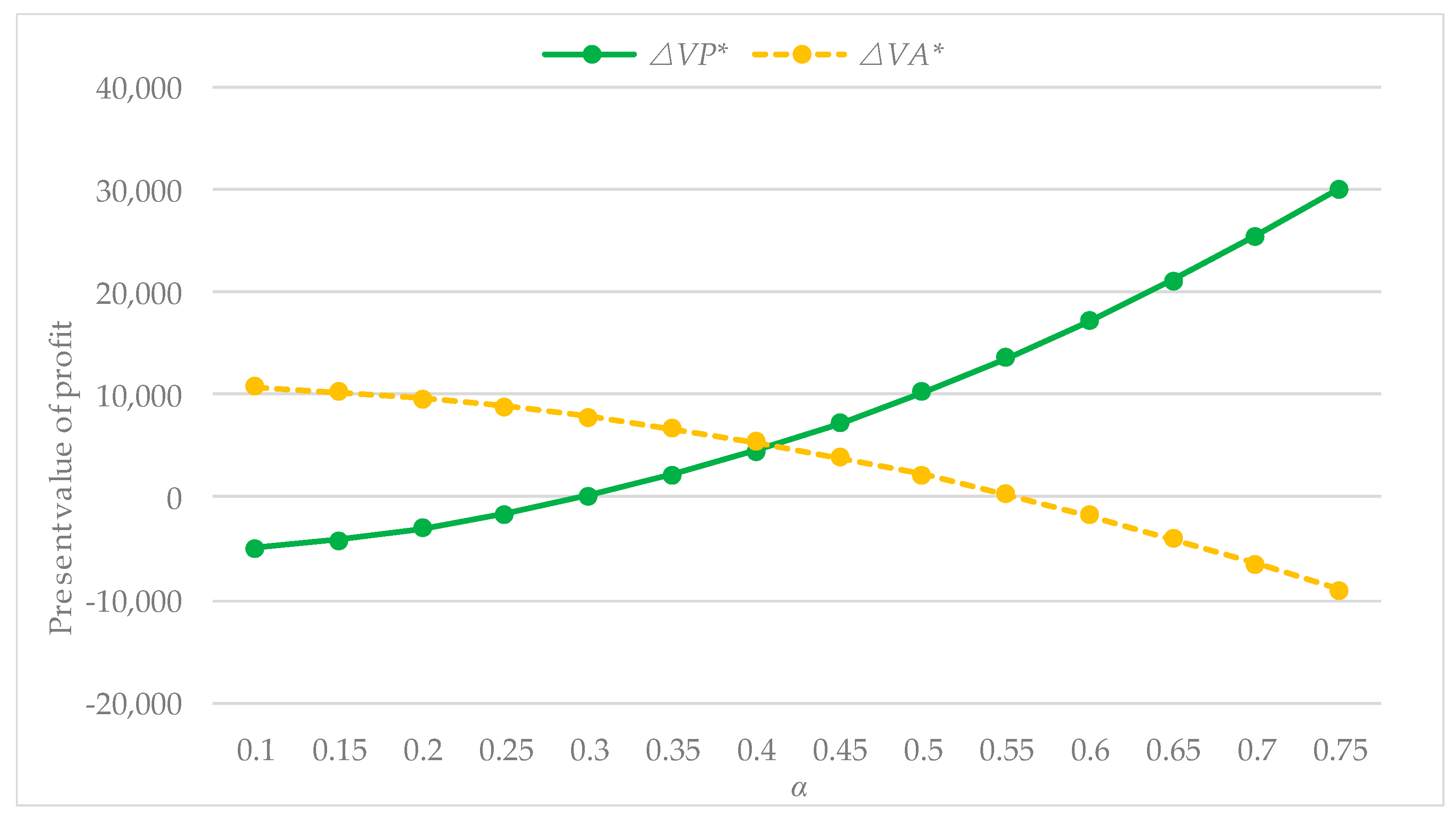 Sustainability 12 00145 g004 Sustainability 12 00145 g004