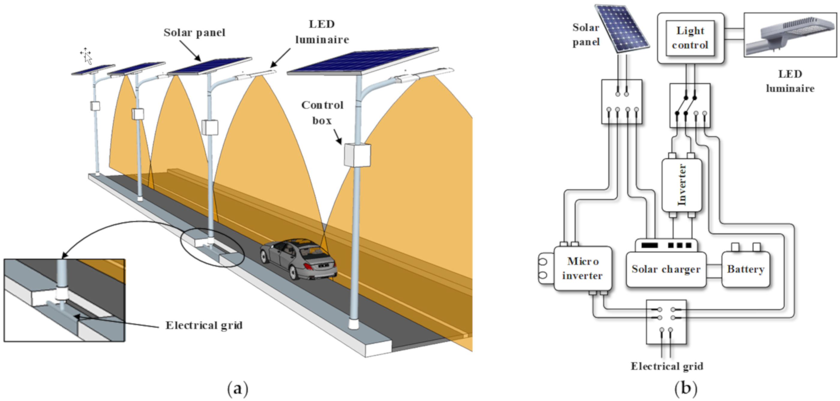 Sustainability 12 00151 g001 Sustainability 12 00151 g001