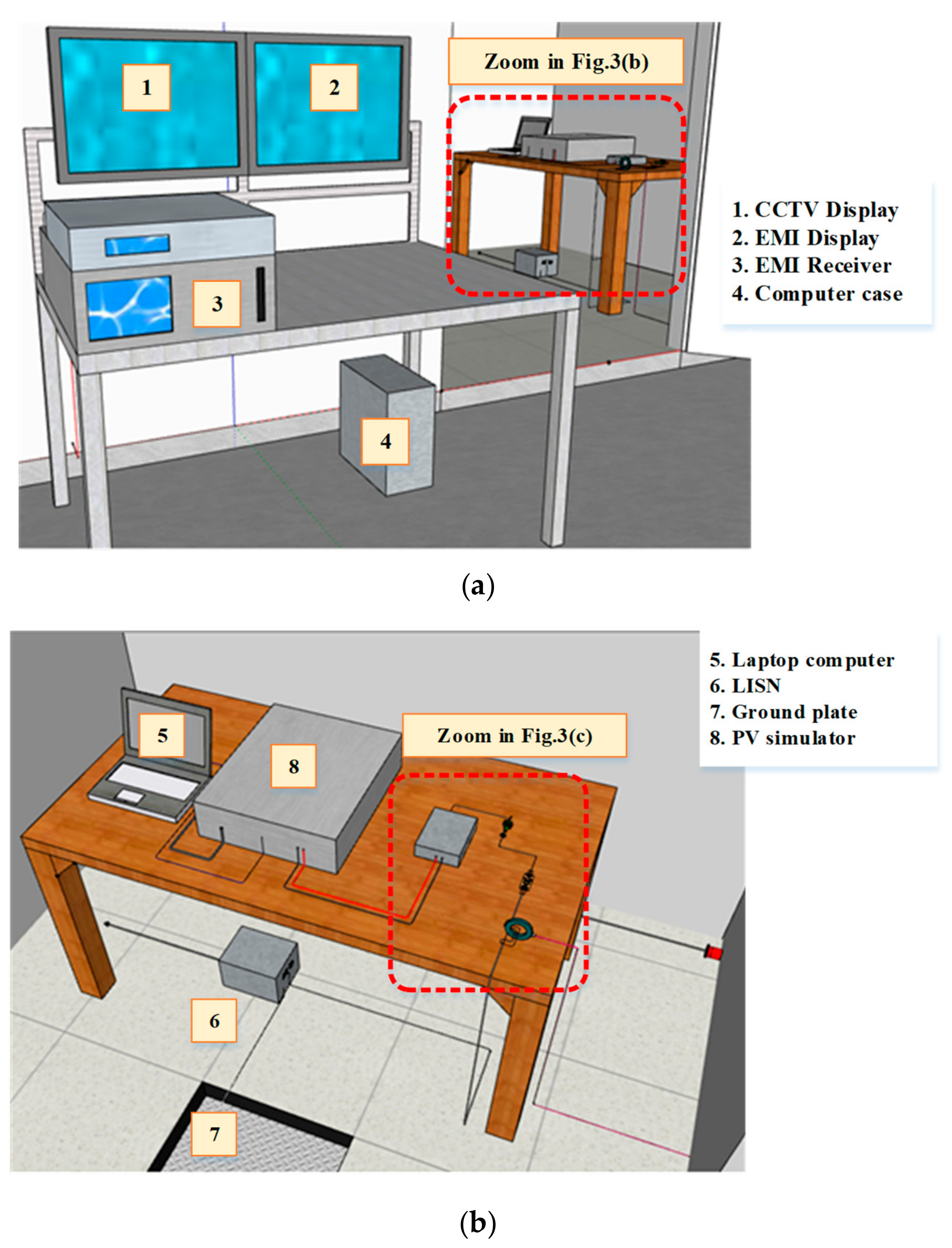 Sustainability 12 00151 g002a Sustainability 12 00151 g002a