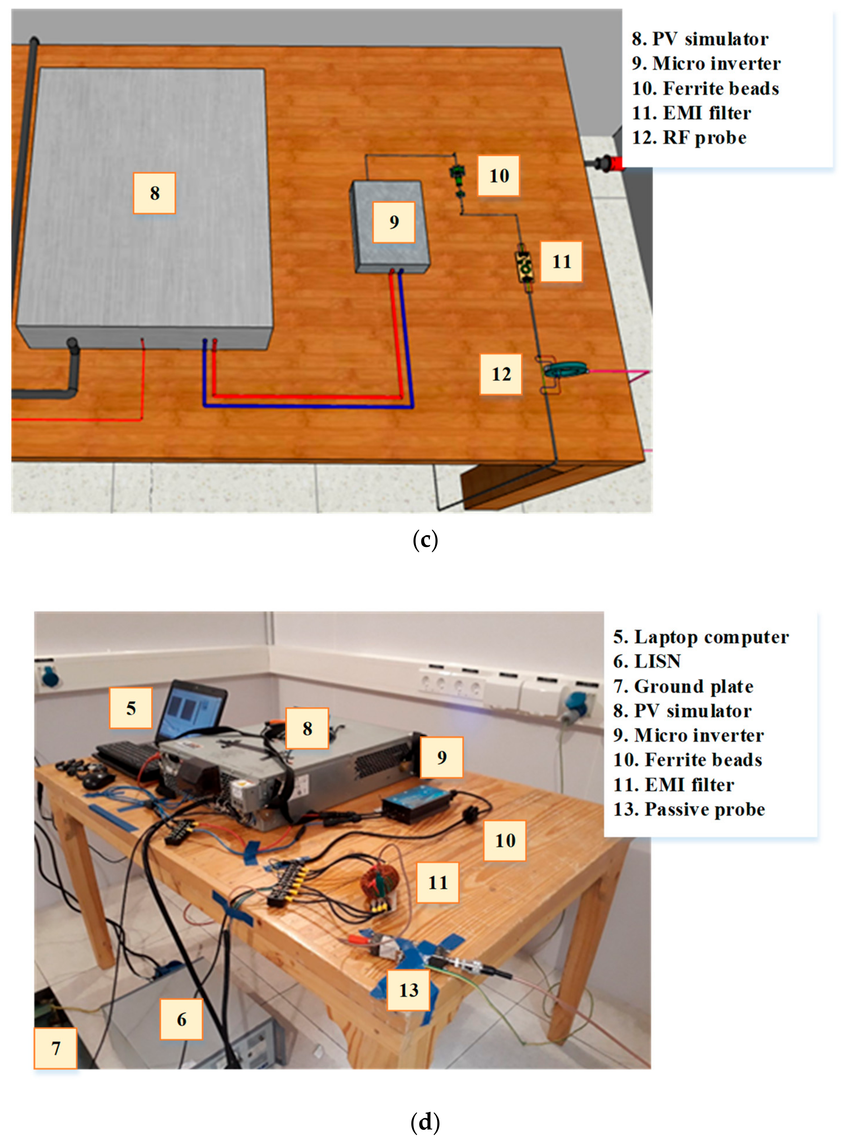 Sustainability 12 00151 g002b Sustainability 12 00151 g002b
