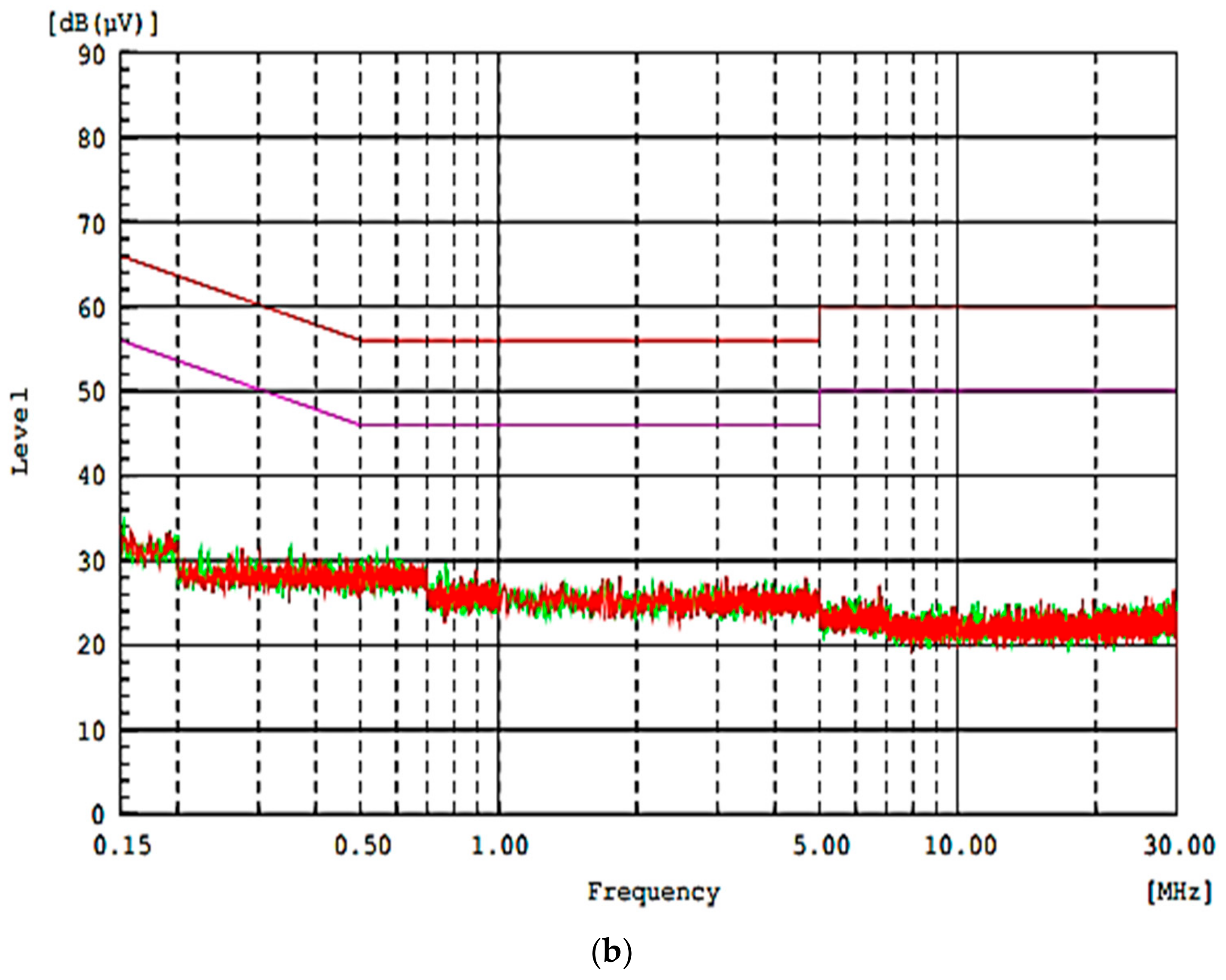 Sustainability 12 00151 g003b Sustainability 12 00151 g003b